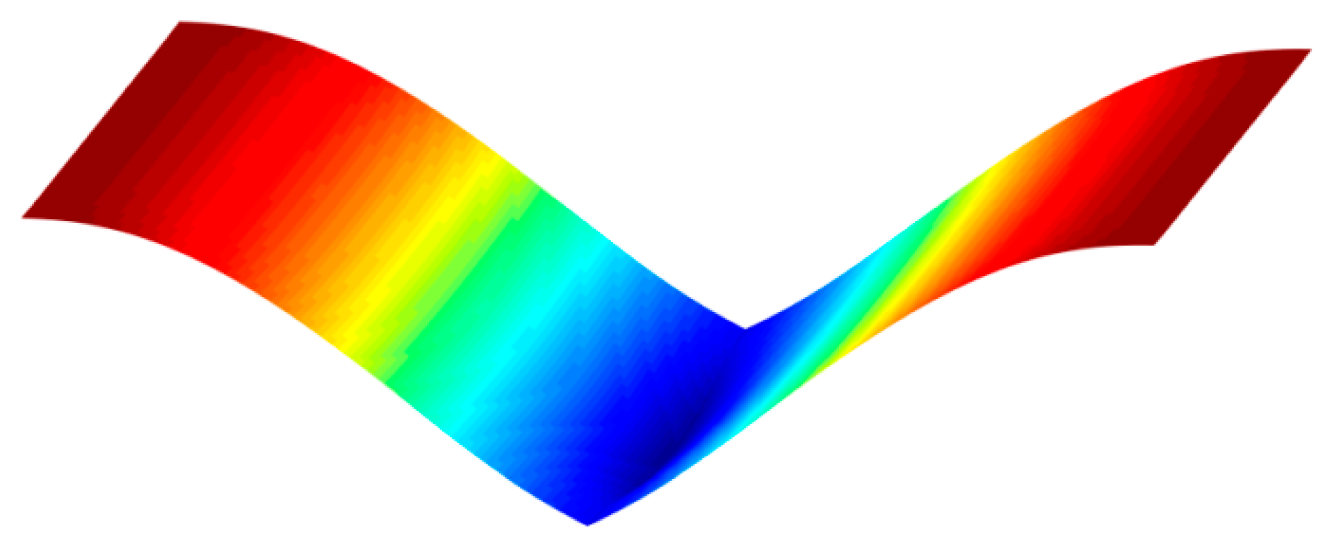 Processes 11 02880 g015