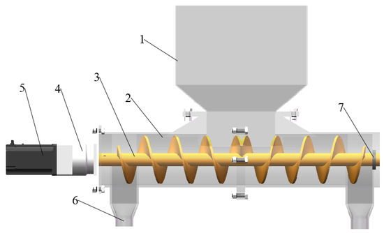 Design and Optimization of Sugarcane Spiral Fertilizer Applicator