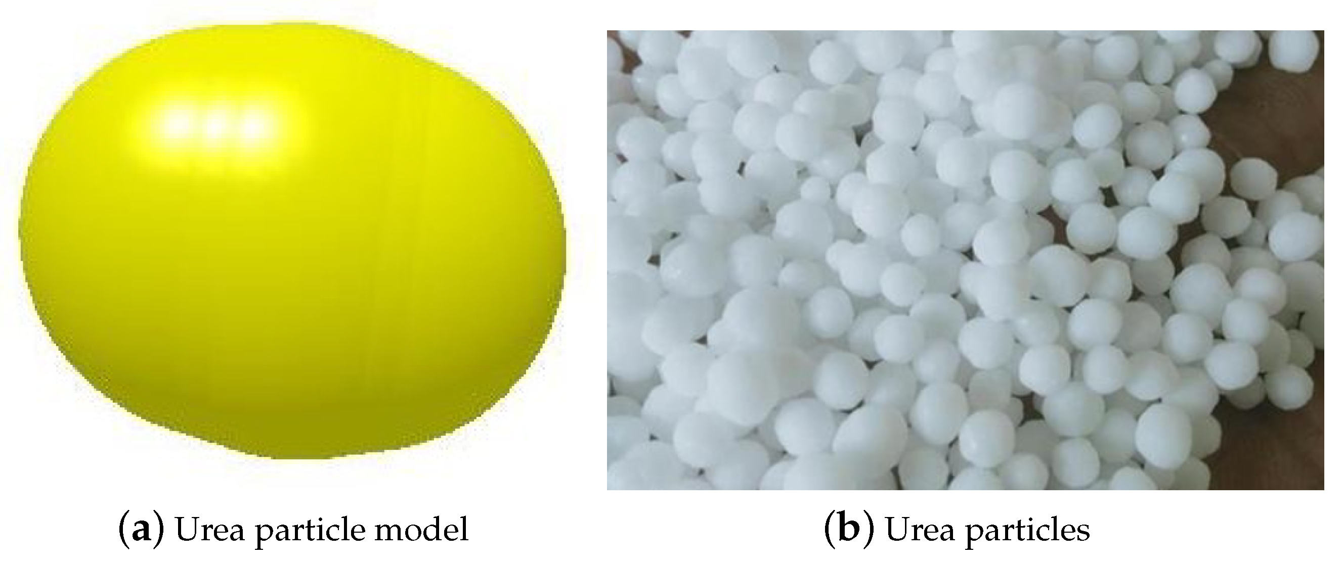 Processes 11 02881 g004