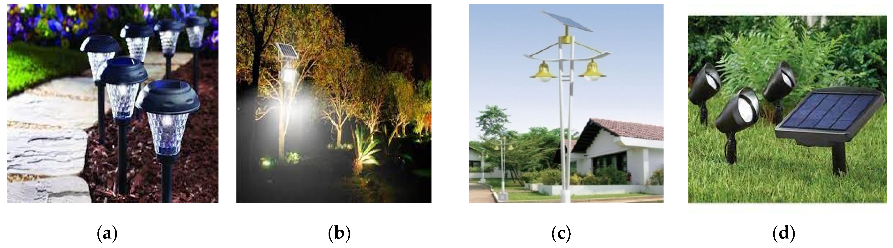 Processes 11 02887 g002