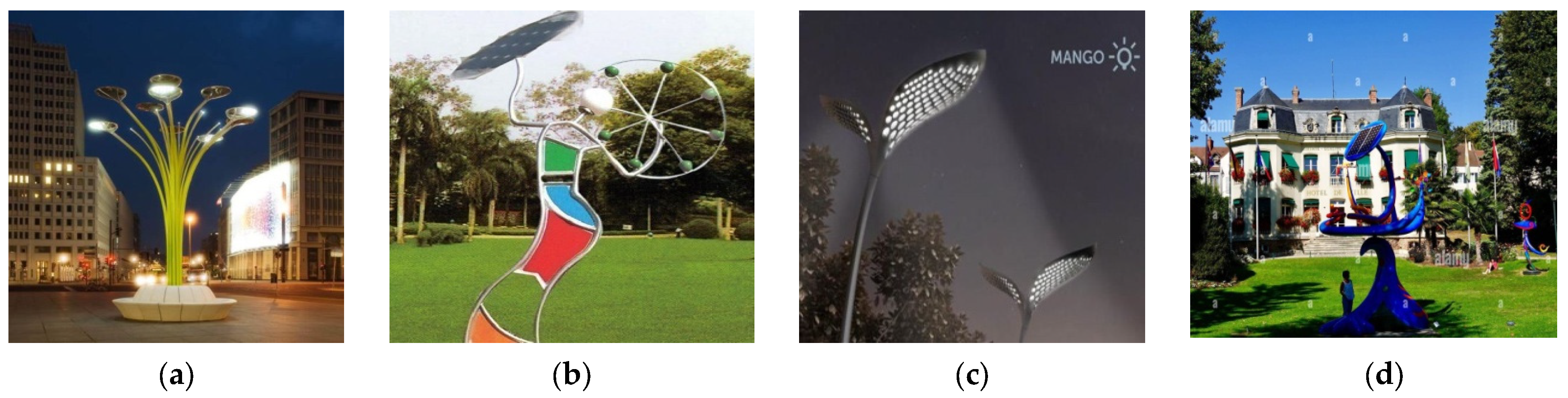 Processes 11 02887 g003