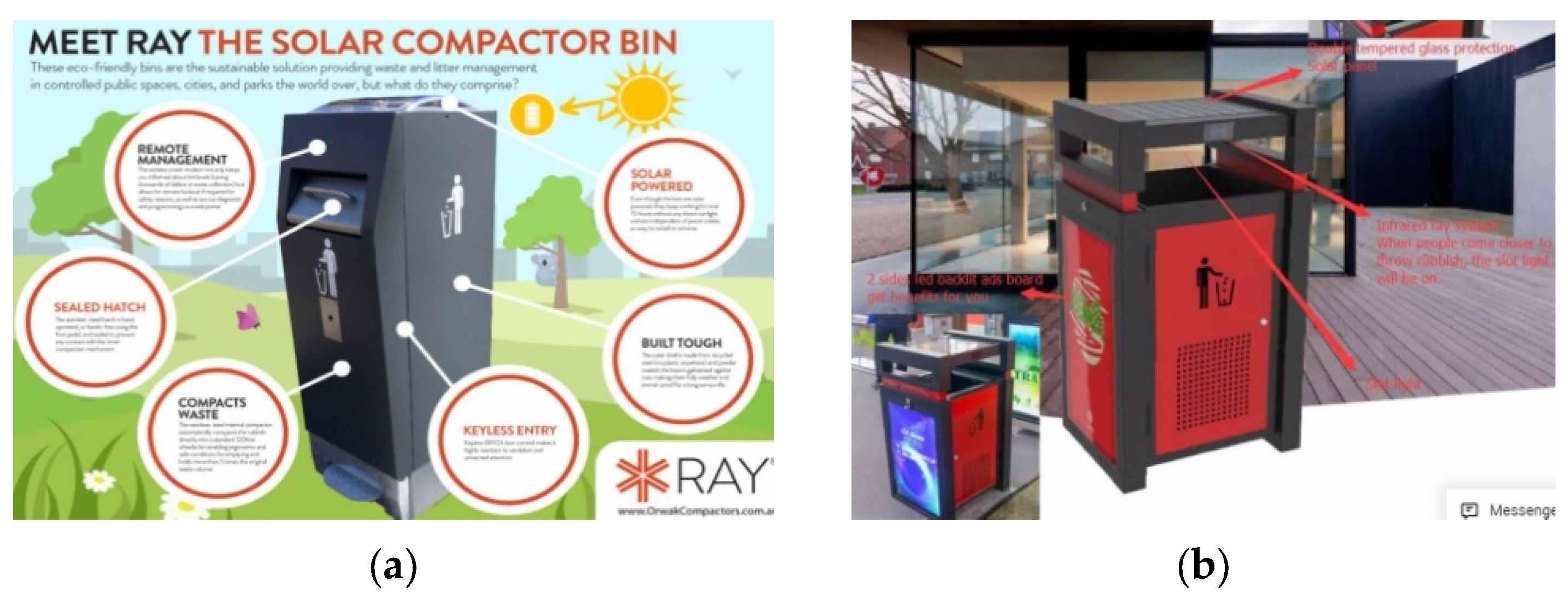 Processes 11 02887 g005