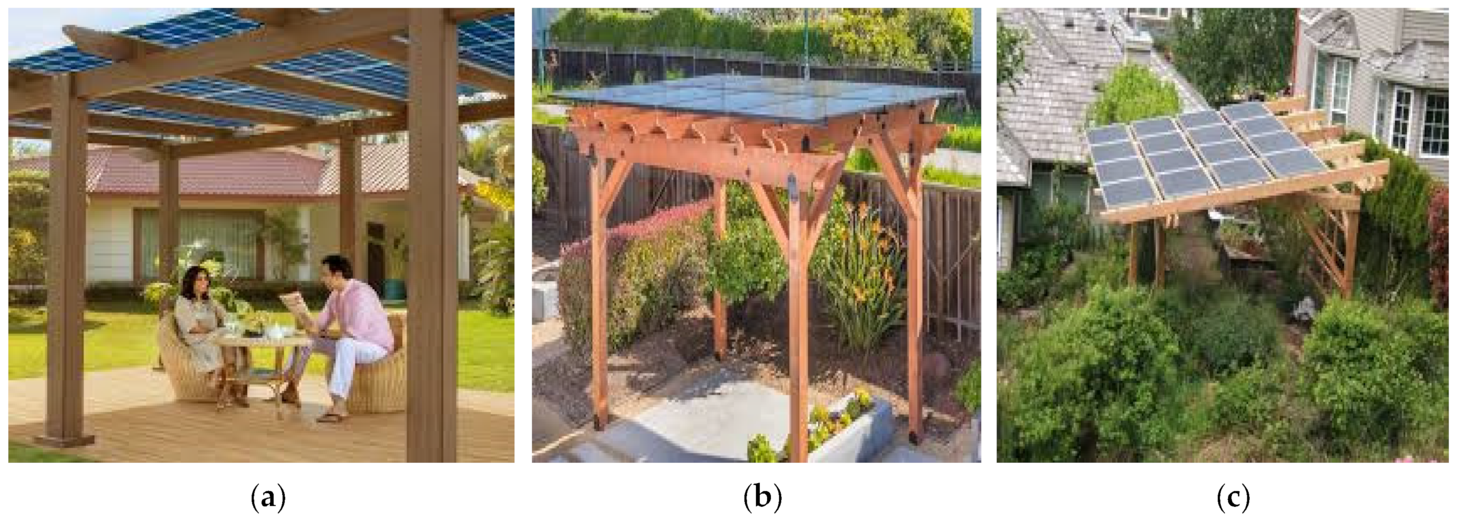 Processes 11 02887 g008
