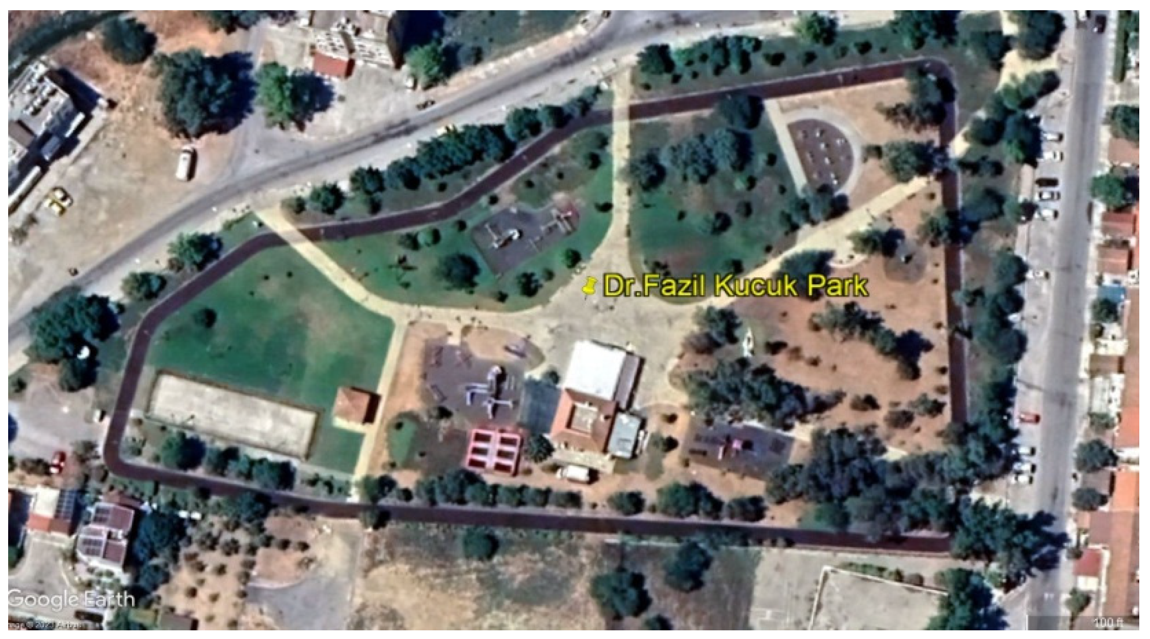 Processes 11 02887 g012