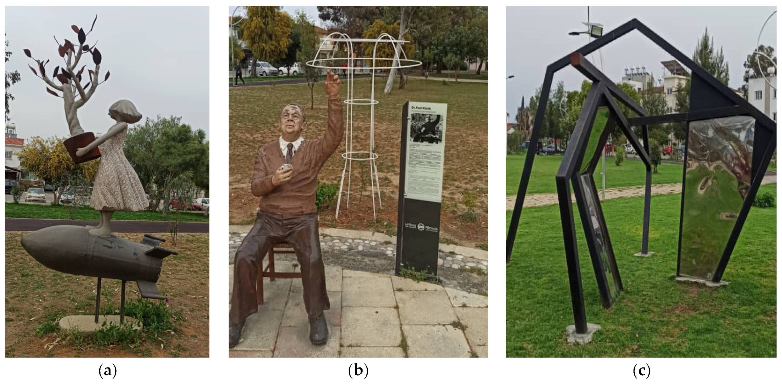 Processes 11 02887 g016