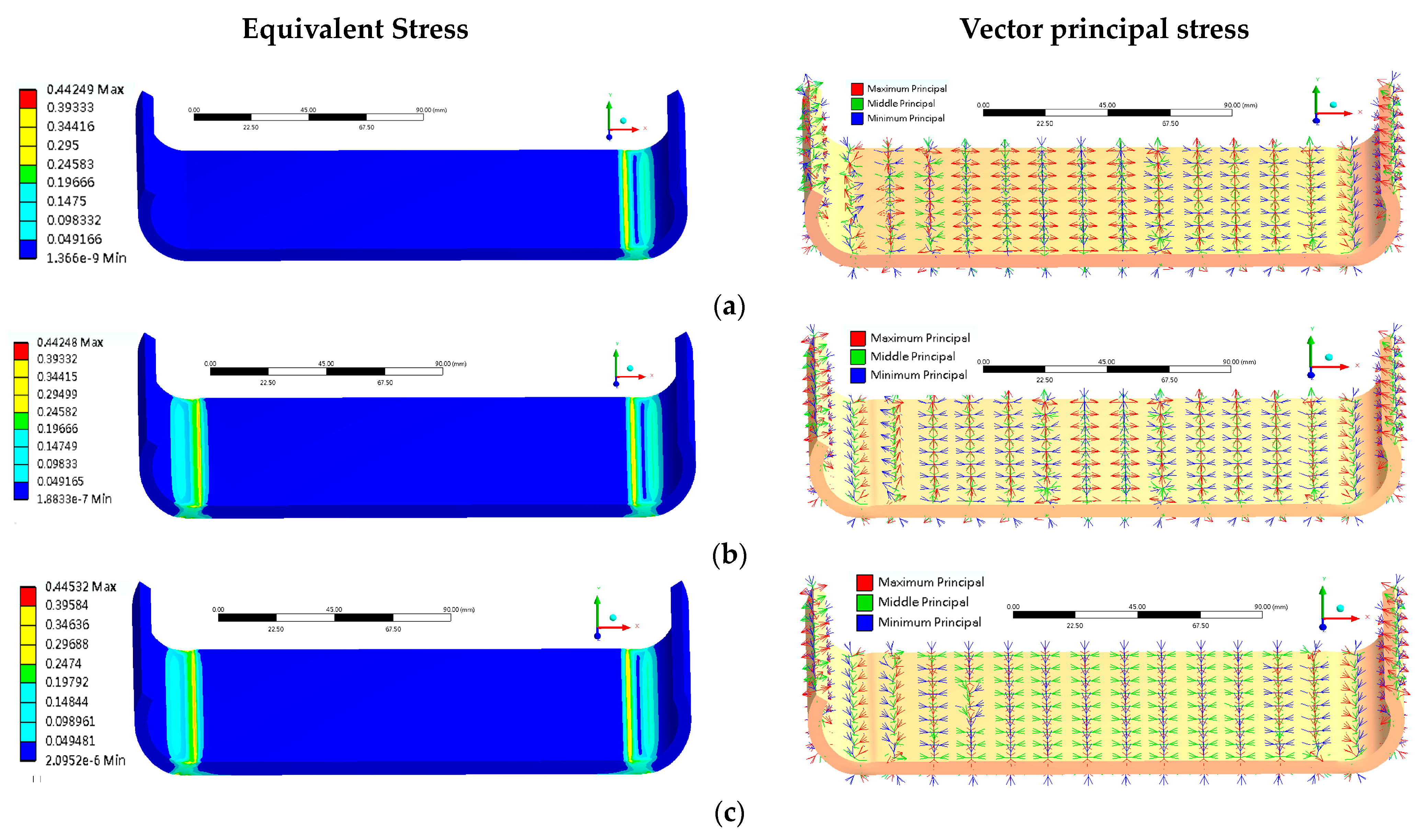 Processes 11 02888 g009