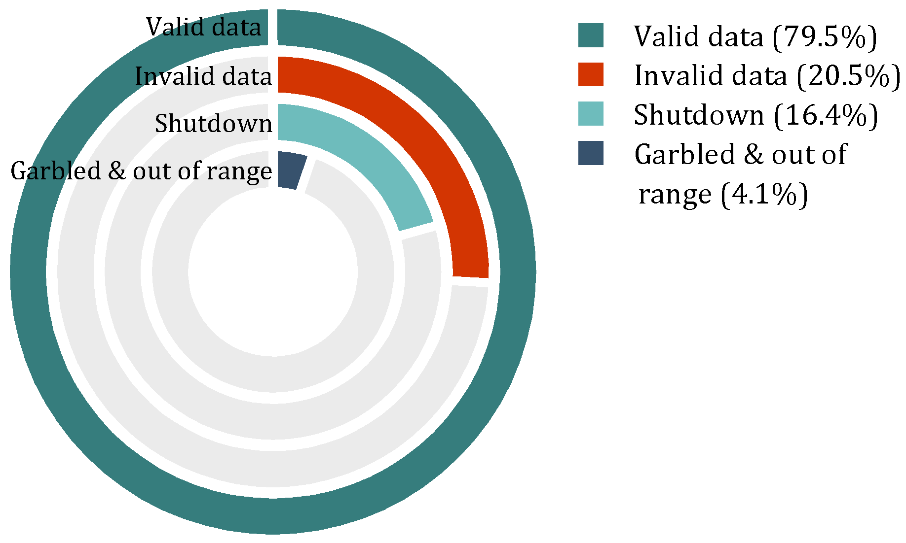 Processes 11 02889 g005 Processes 11 02889 g005