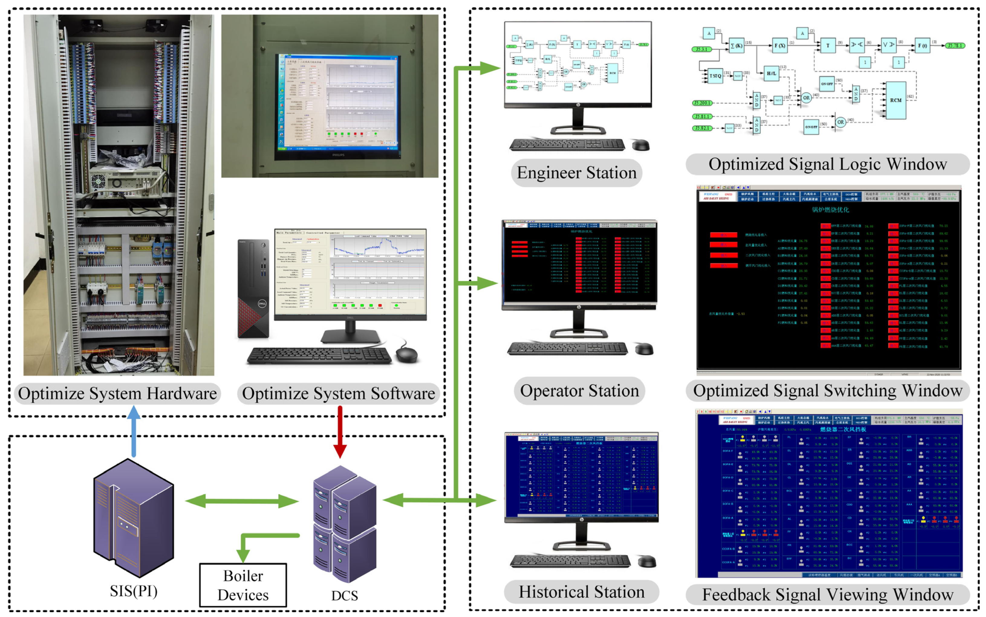 Processes 11 02889 g011 Processes 11 02889 g011
