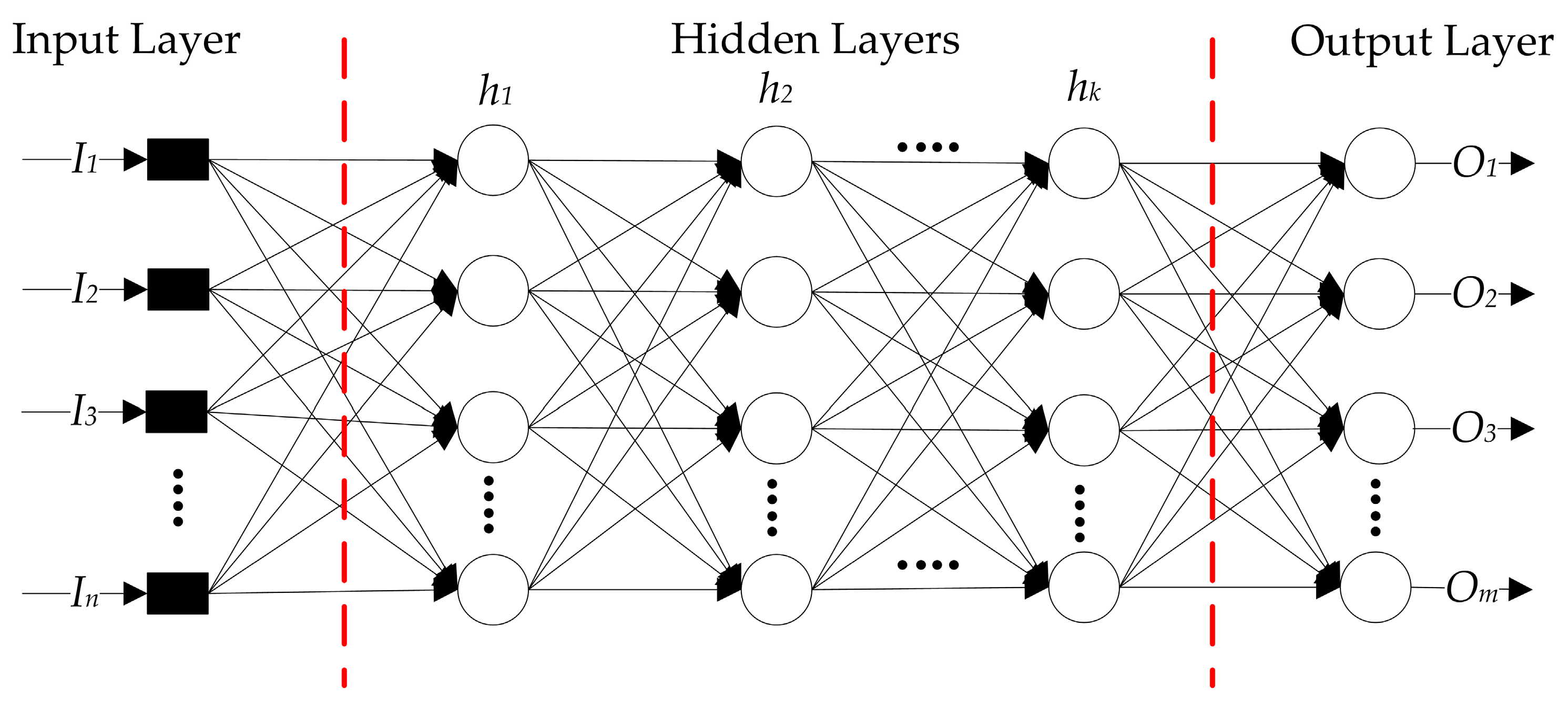 Processes 11 02892 g004