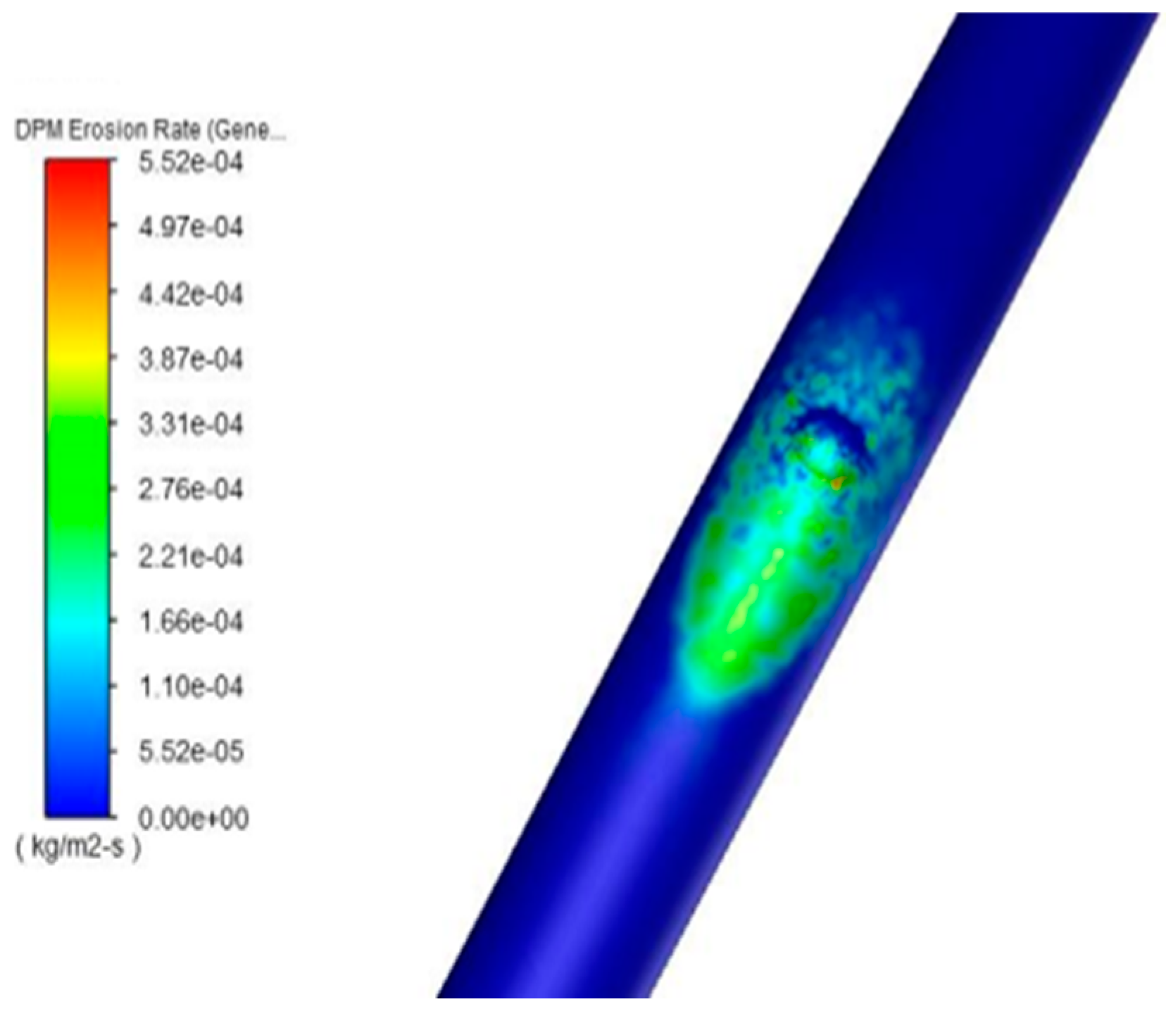 Processes 11 02894 g004