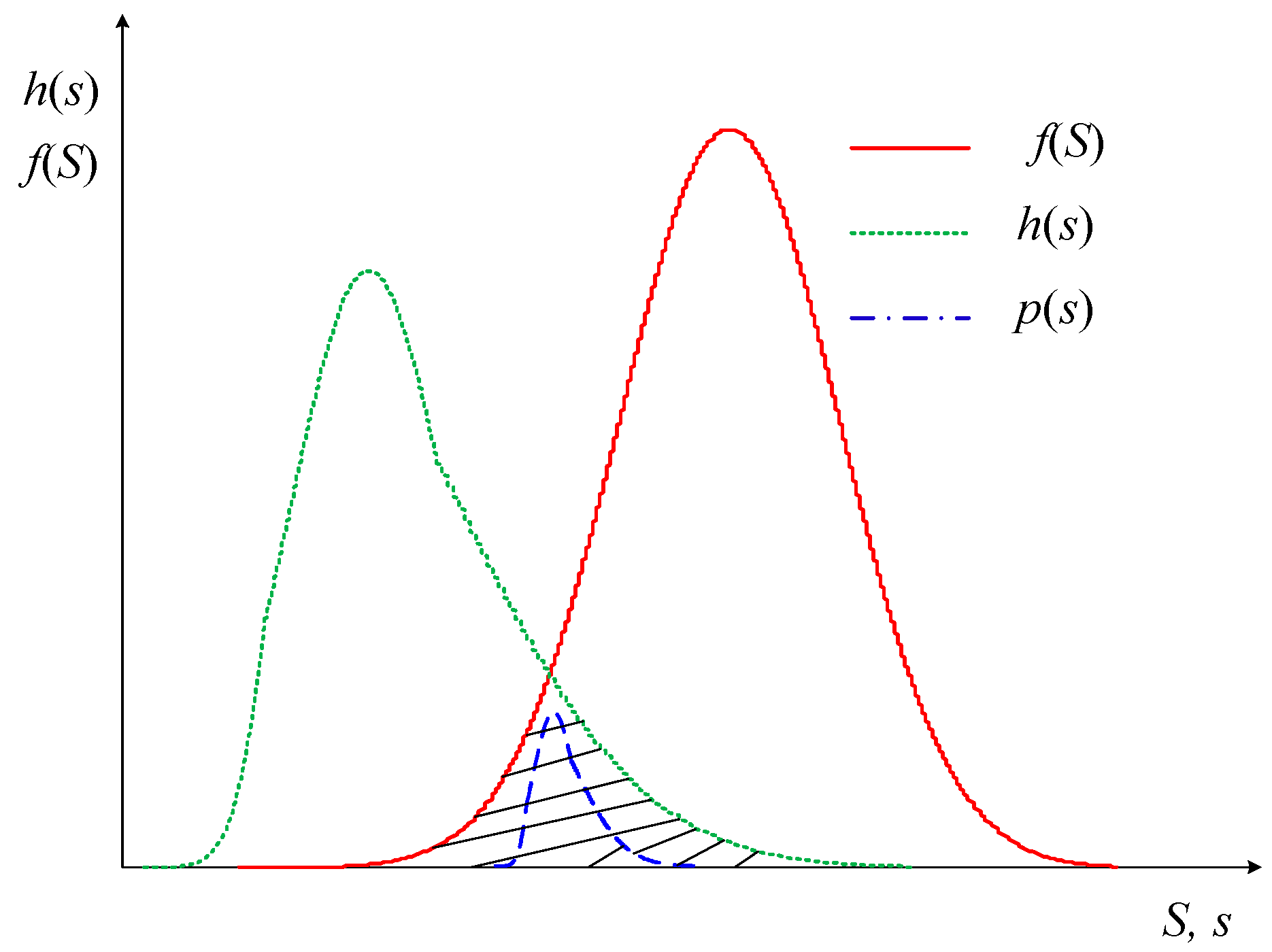 Processes 11 02900 g001