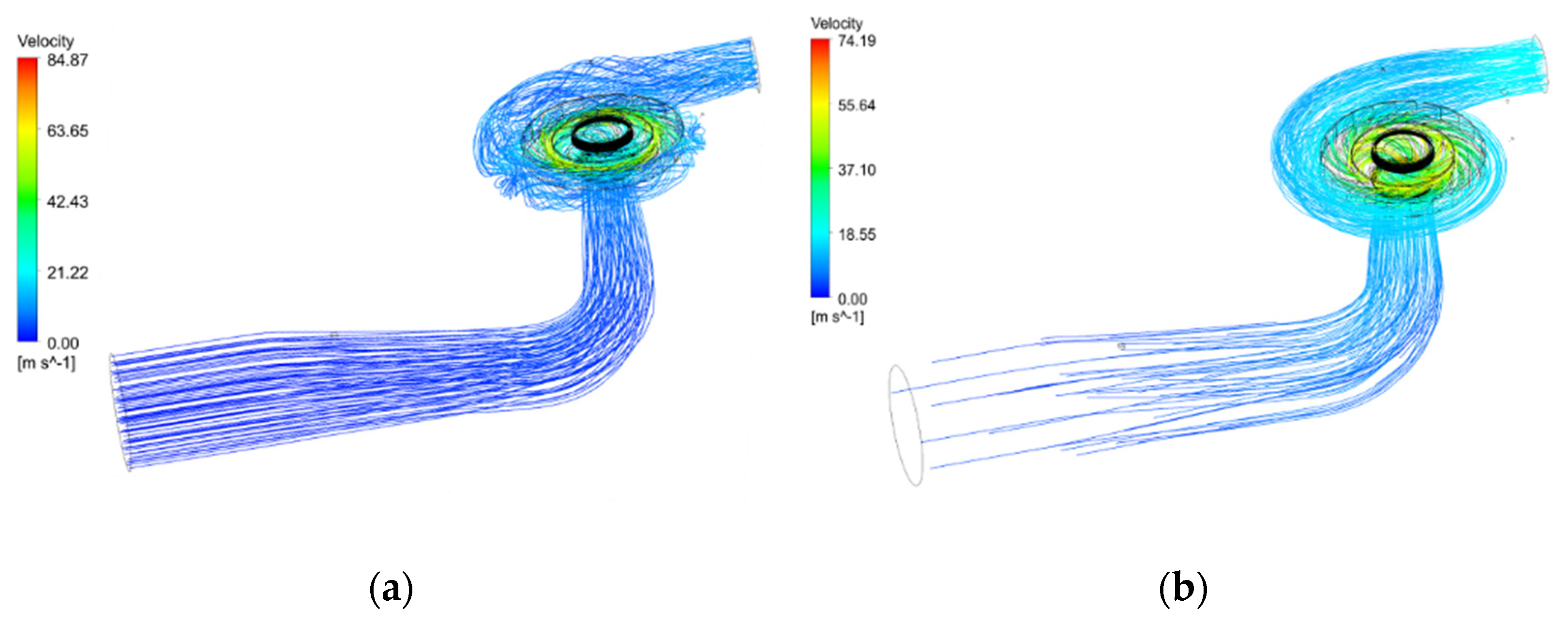 Processes 11 02903 g008