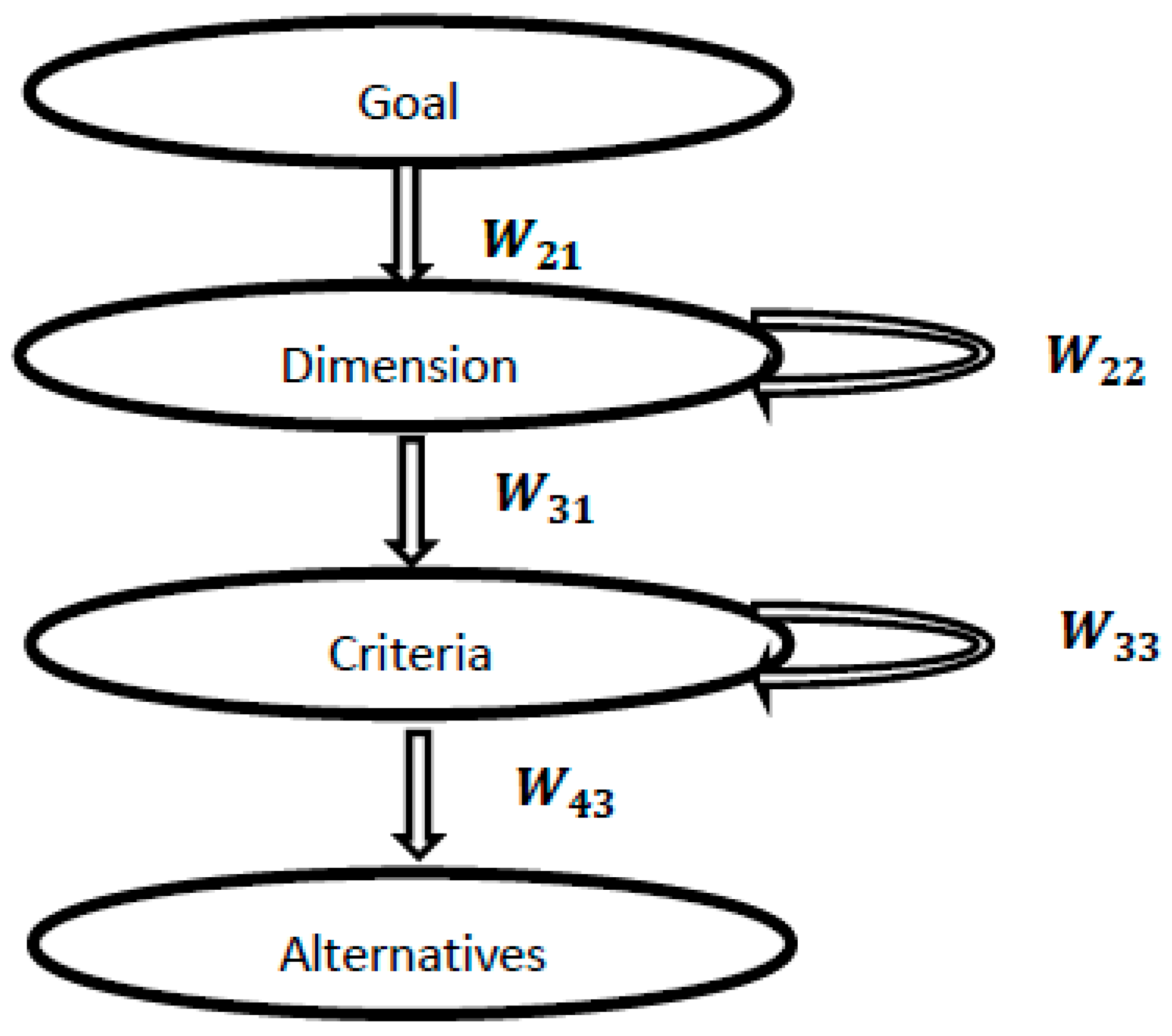 Processes 11 02905 g004