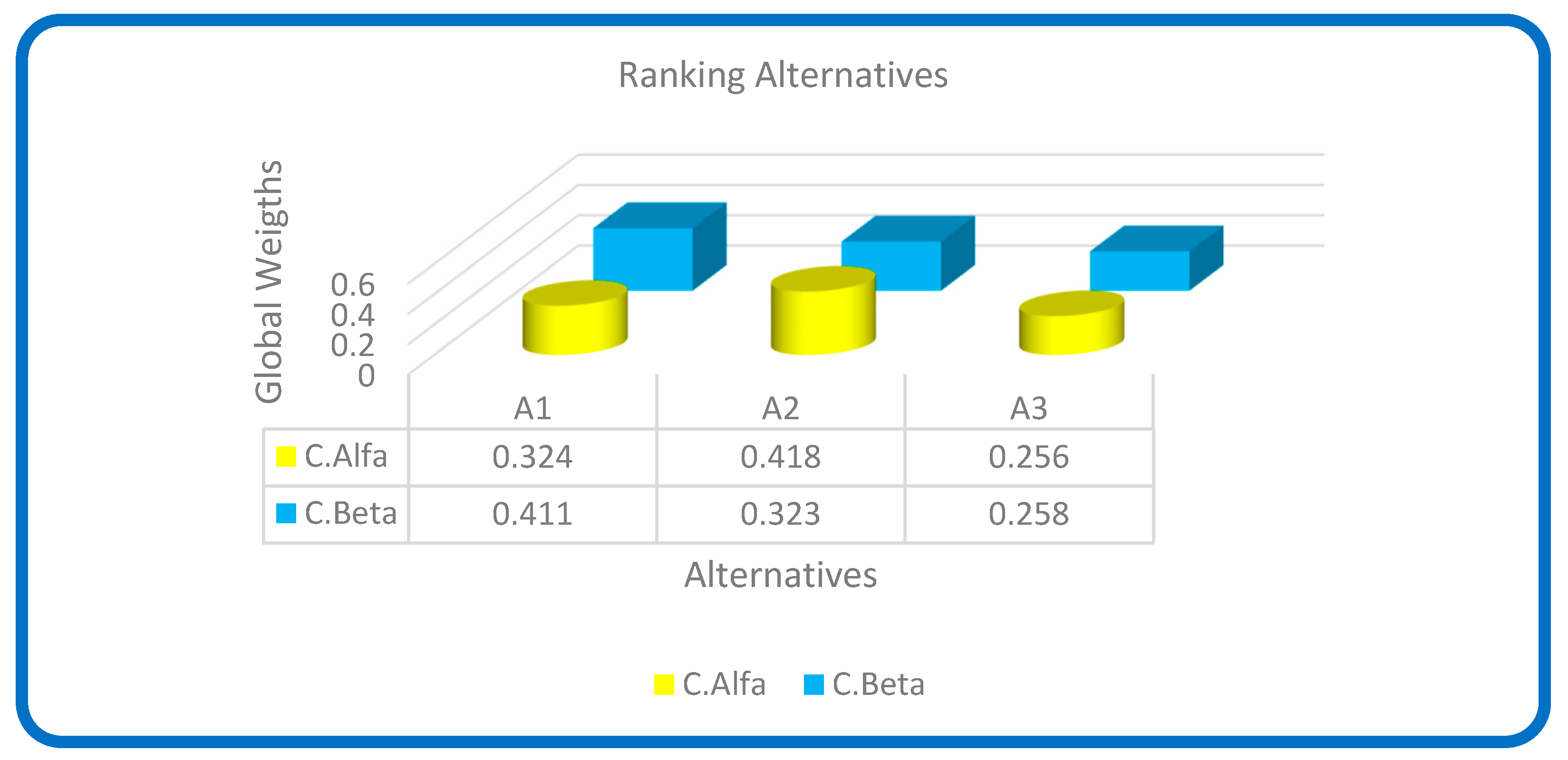 Processes 11 02905 g010