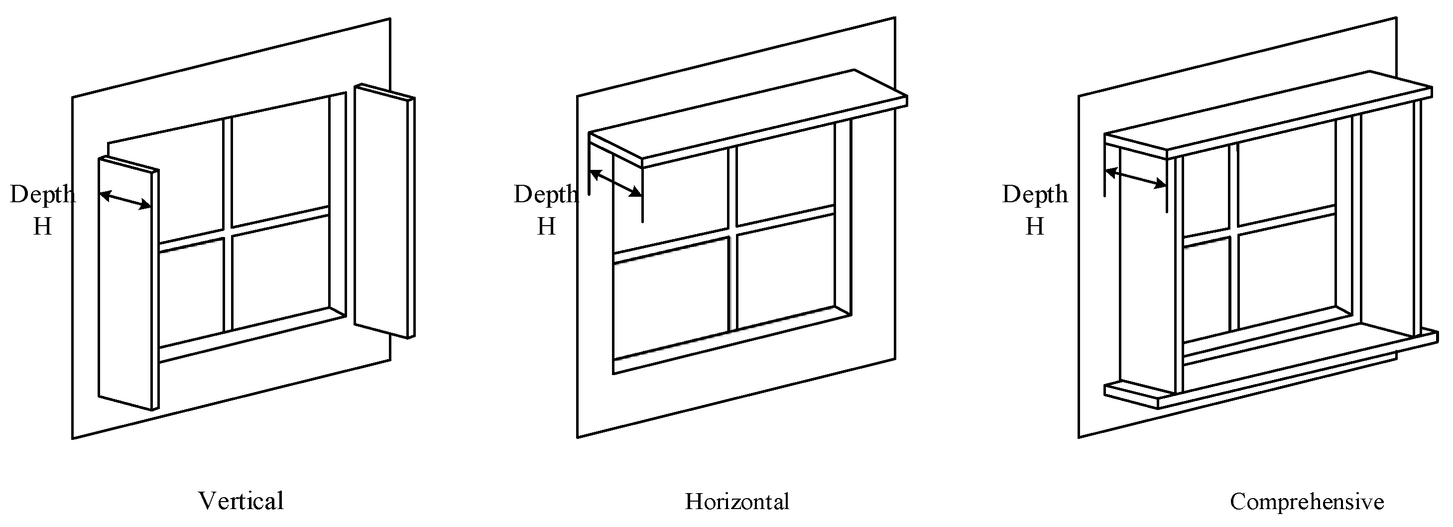 Processes 11 02908 g003