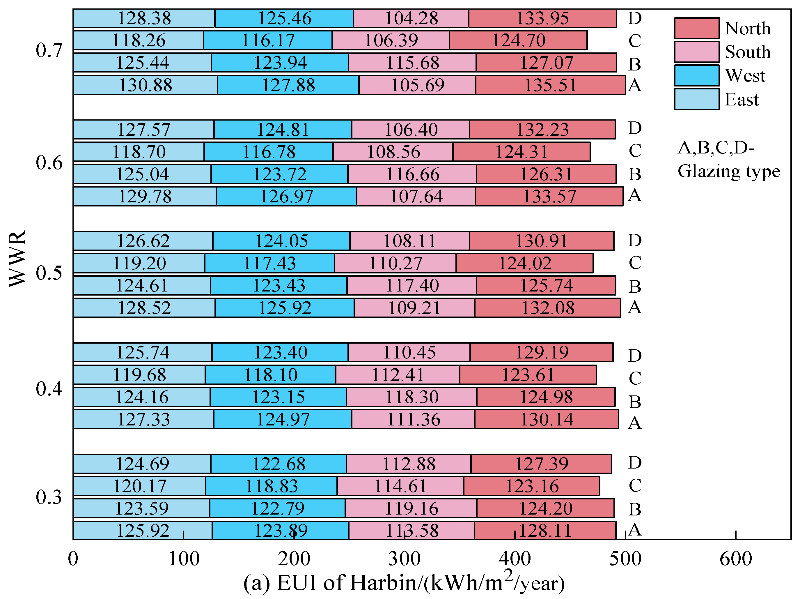 Processes 11 02908 g005a