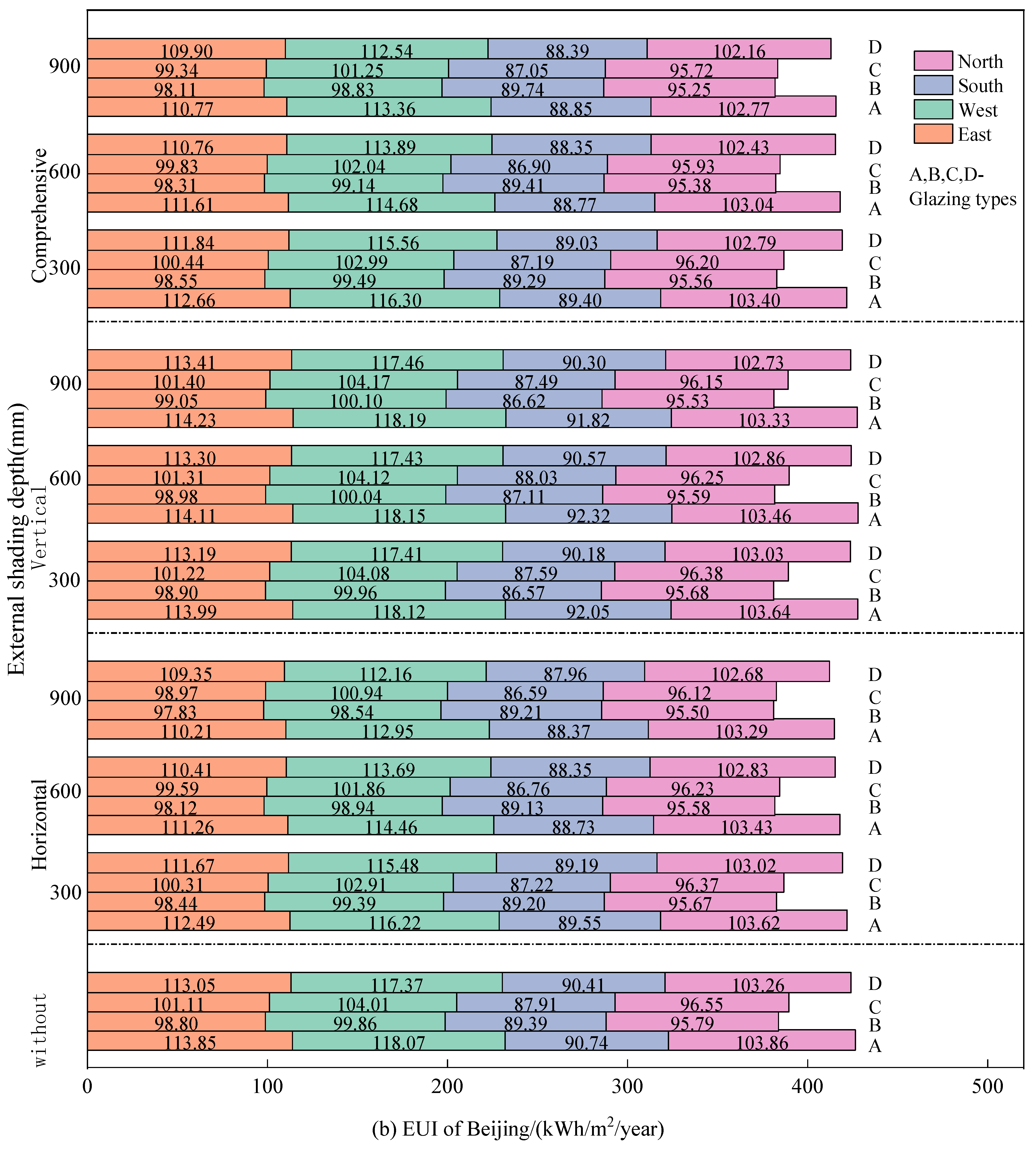 Processes 11 02908 g007b
