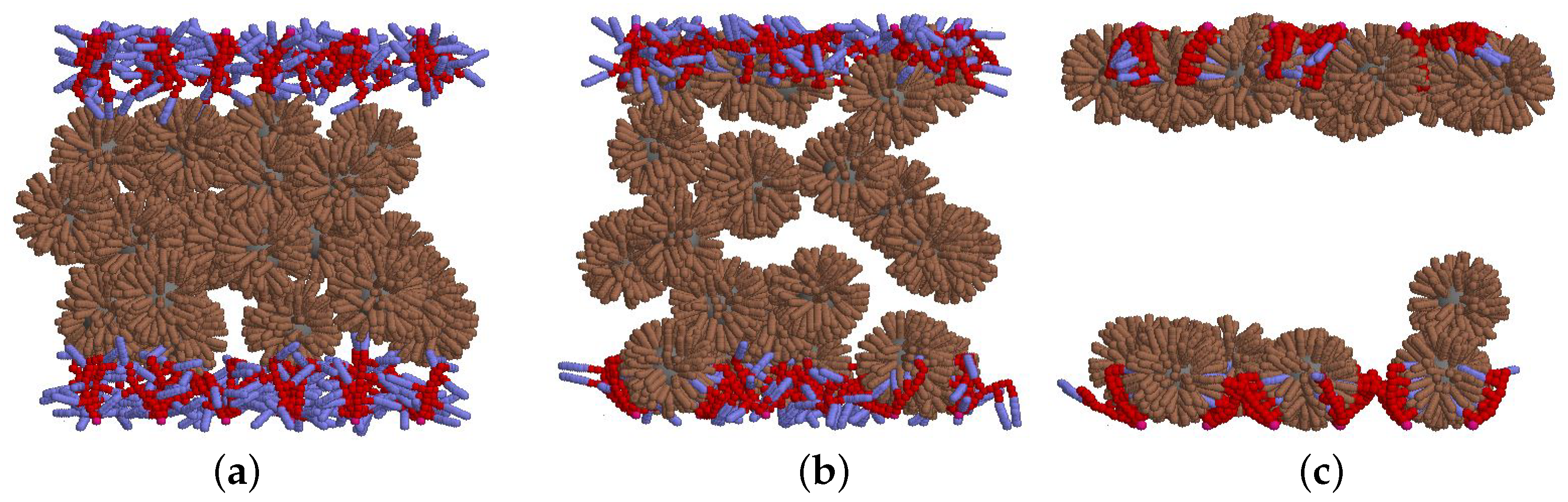 Processes 11 02913 g004 Processes 11 02913 g004