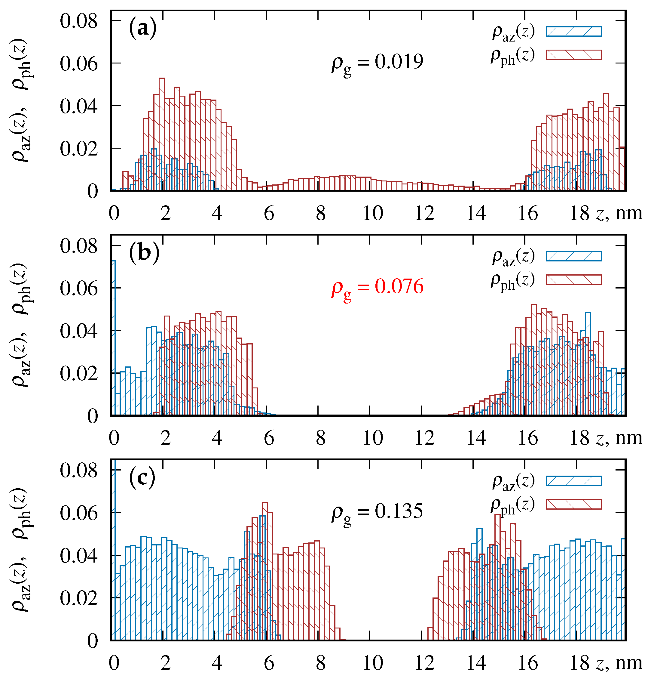 Processes 11 02913 g005 Processes 11 02913 g005