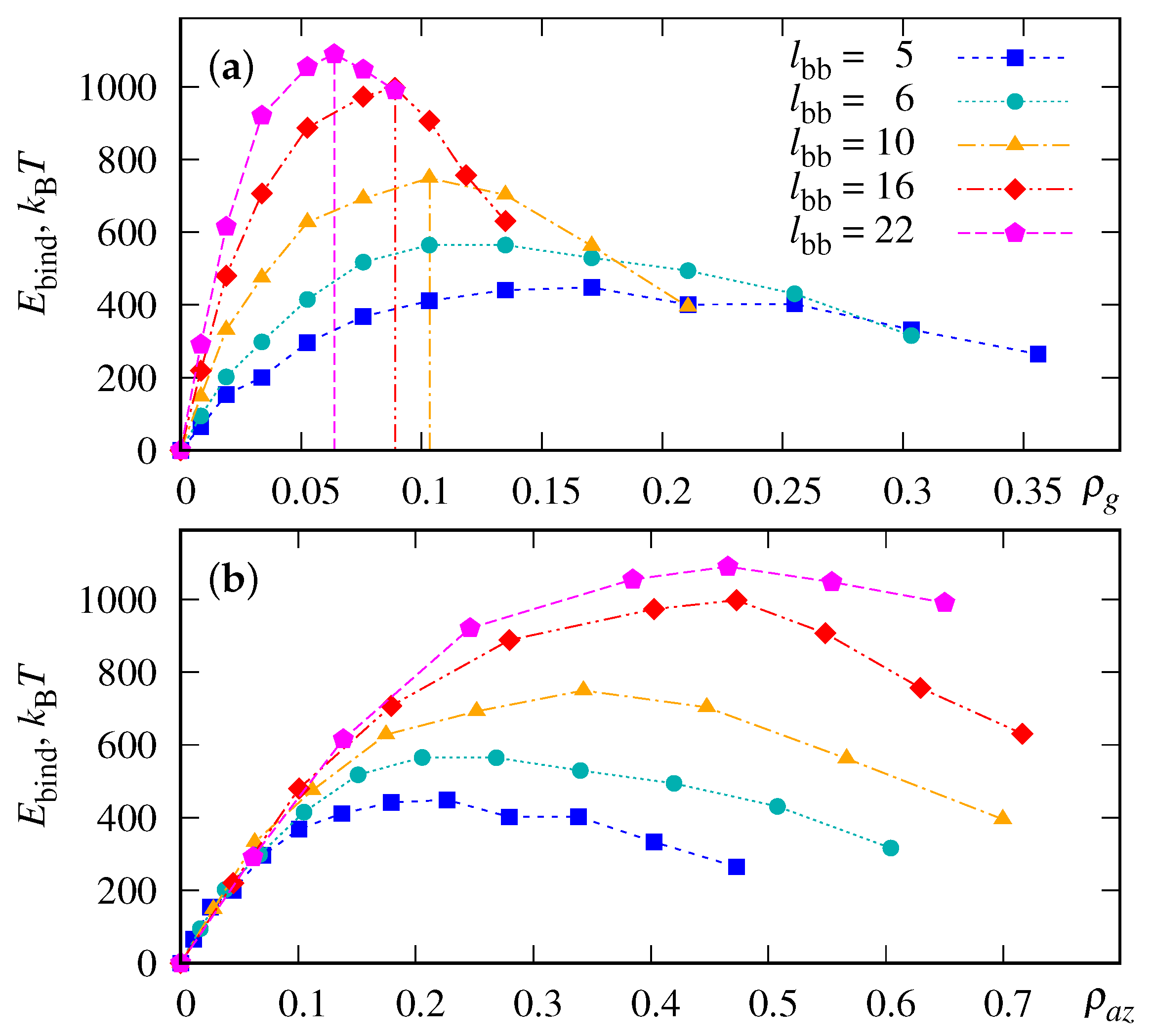 Processes 11 02913 g007 Processes 11 02913 g007