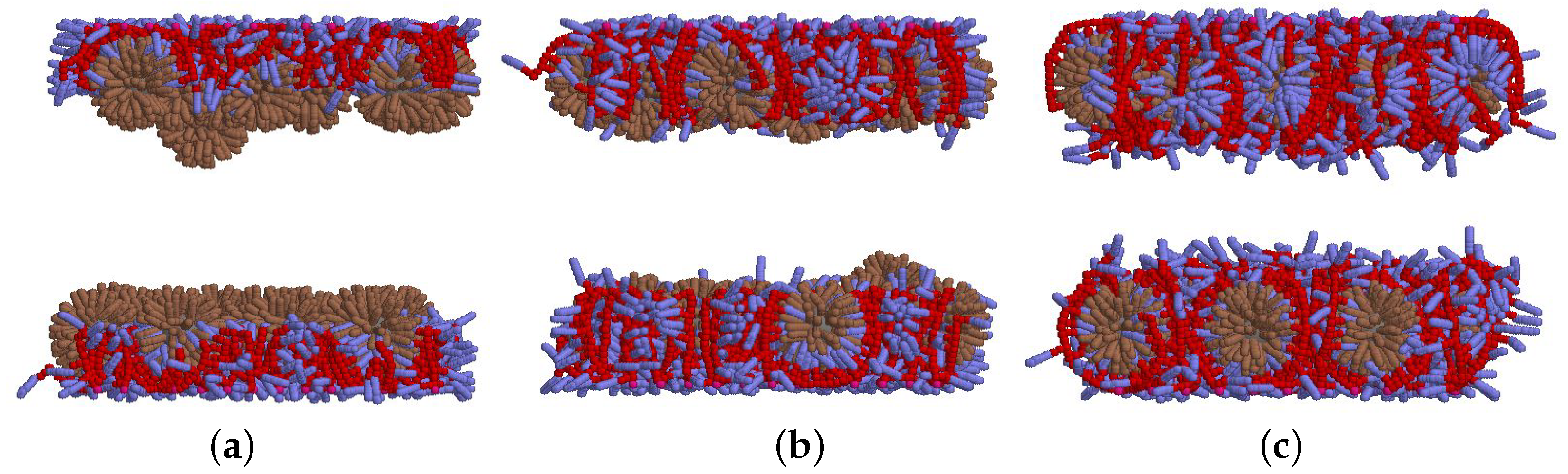 Processes 11 02913 g010 Processes 11 02913 g010