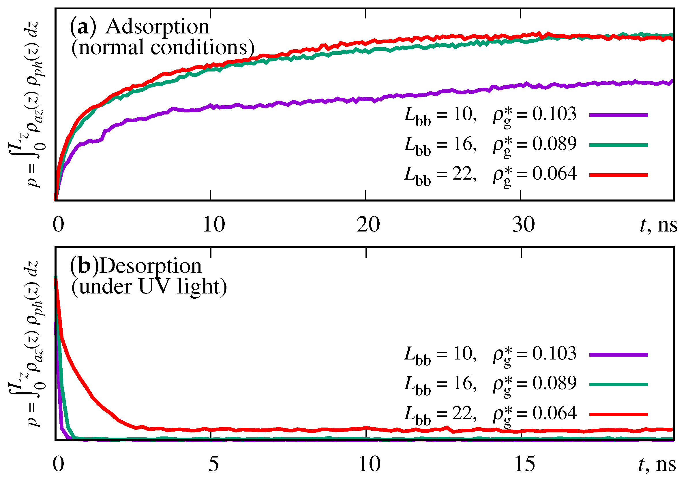 Processes 11 02913 g013 Processes 11 02913 g013
