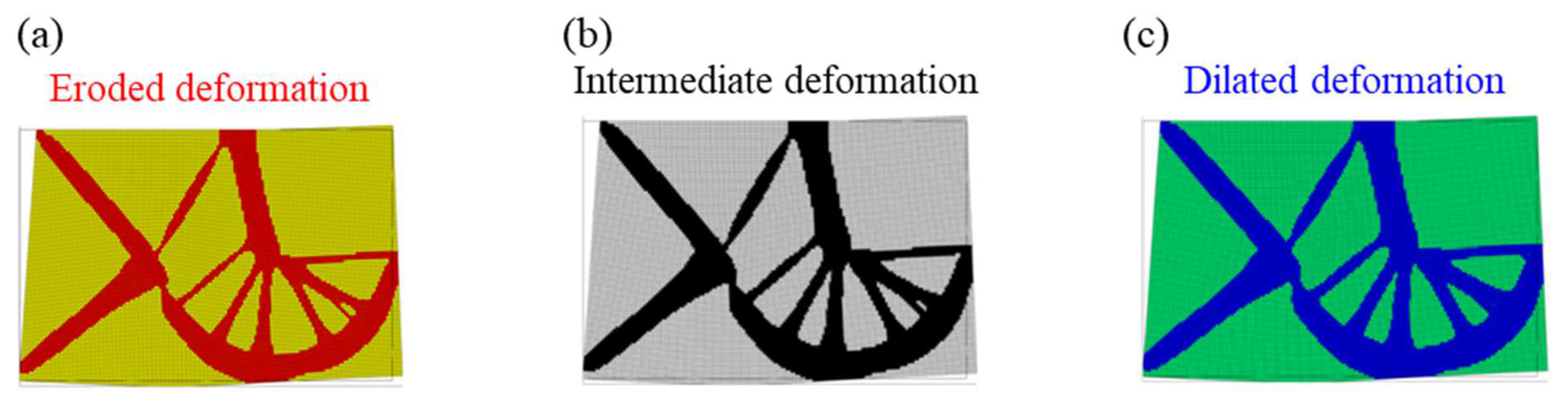 Processes 11 02914 g013