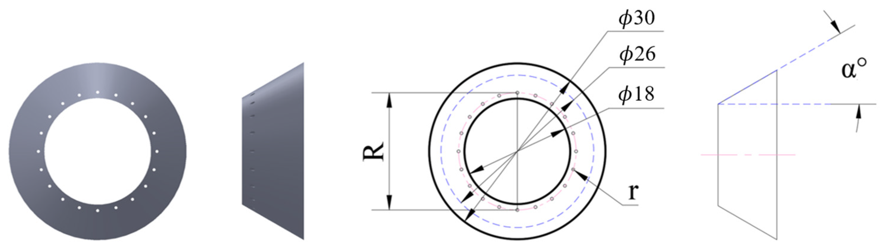 Processes 11 02923 g003 Processes 11 02923 g003