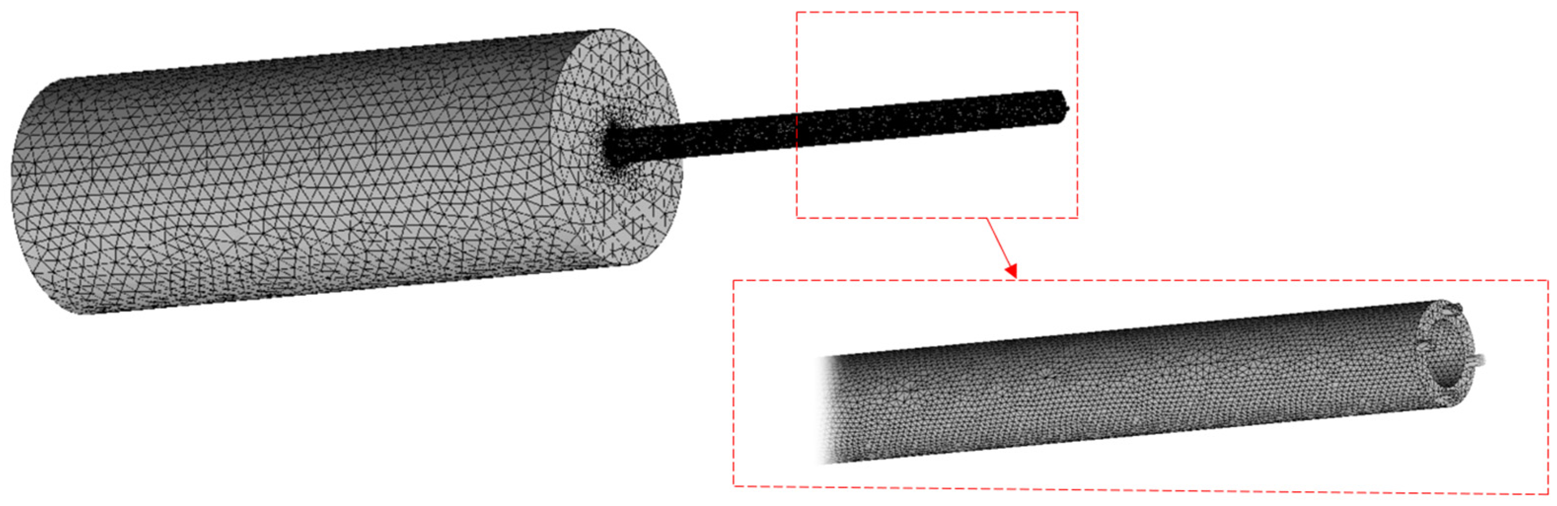 Processes 11 02923 g004 Processes 11 02923 g004