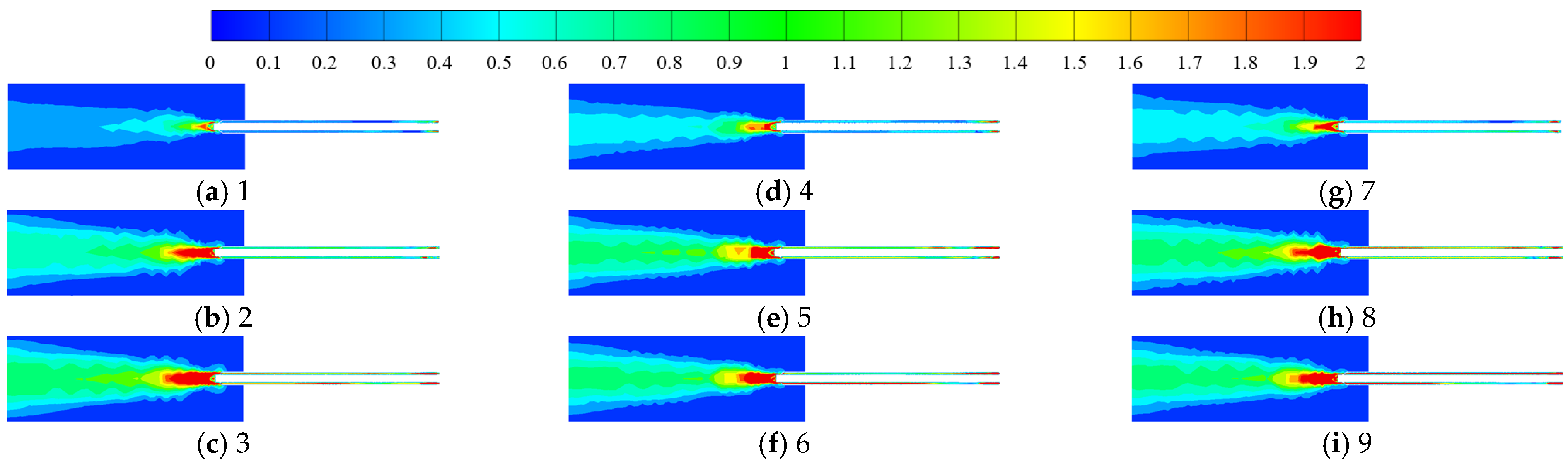 Processes 11 02923 g007 Processes 11 02923 g007