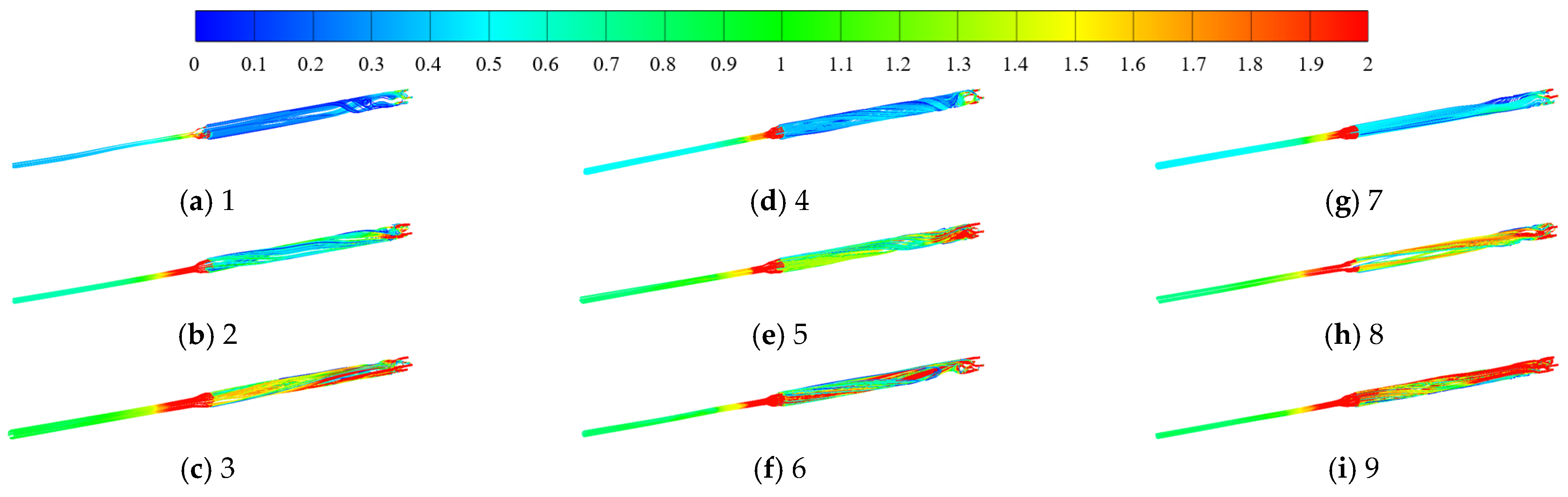 Processes 11 02923 g009 Processes 11 02923 g009