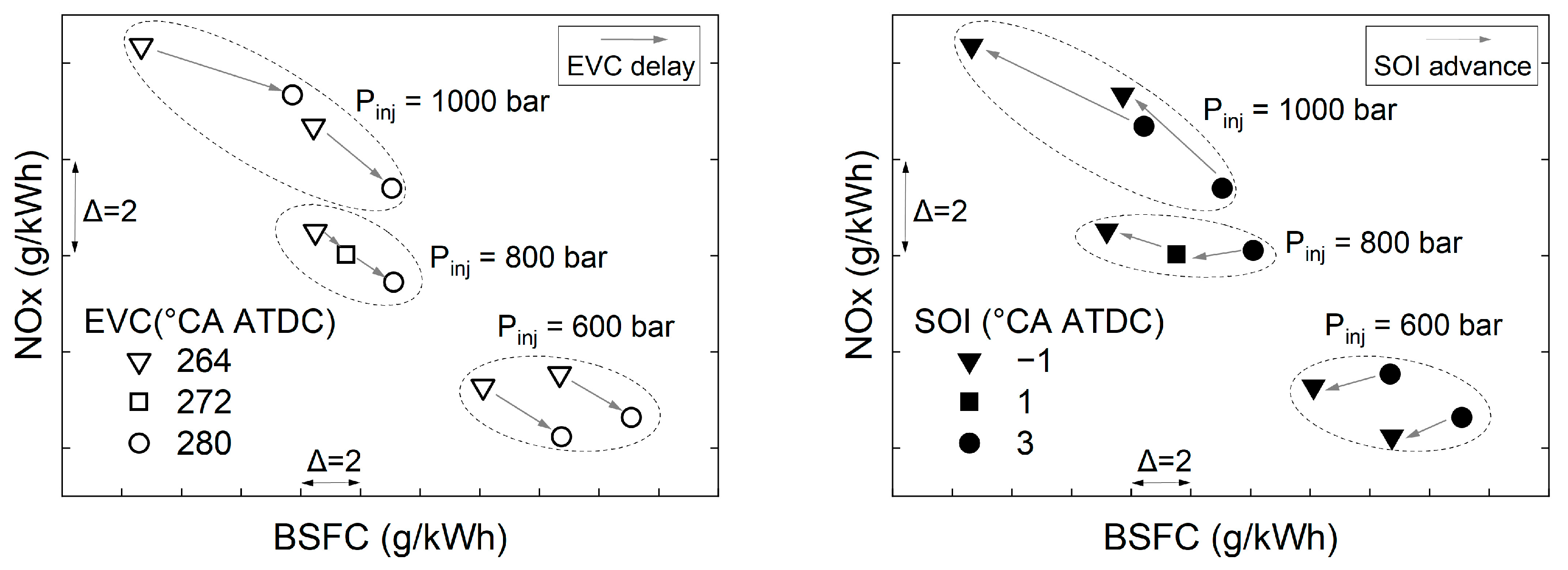 Processes 11 02924 g002 Processes 11 02924 g002