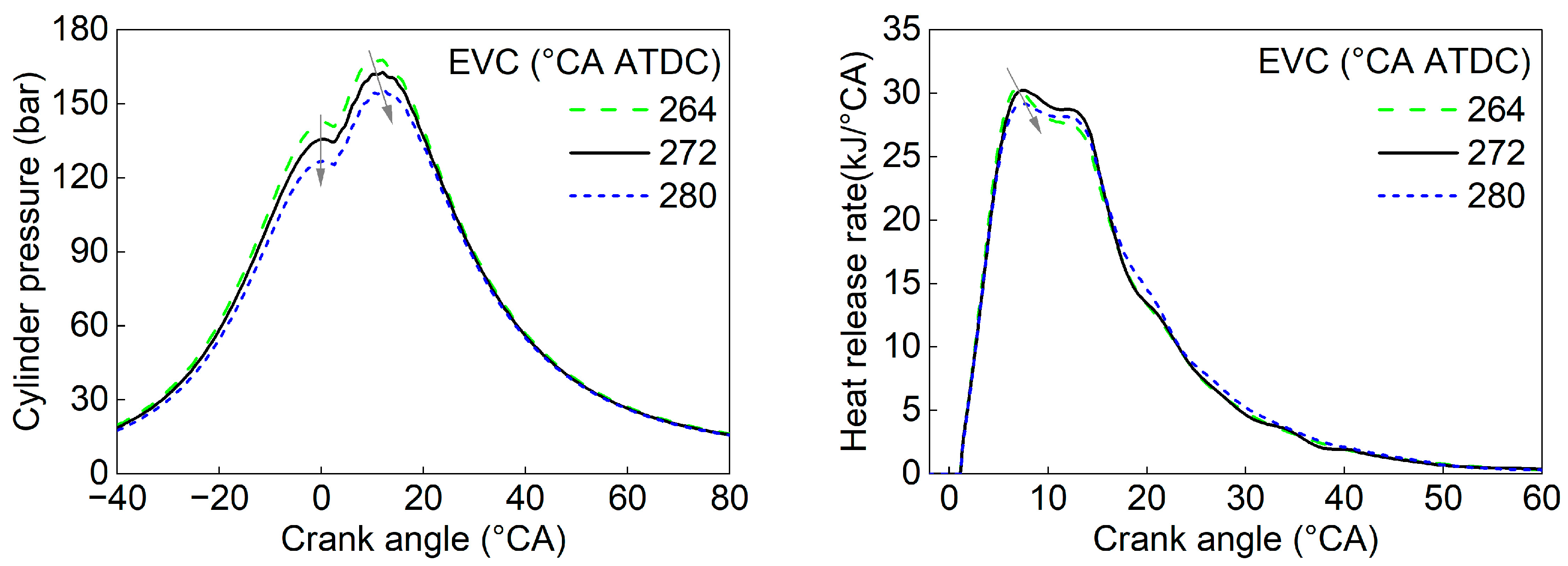 Processes 11 02924 g003 Processes 11 02924 g003