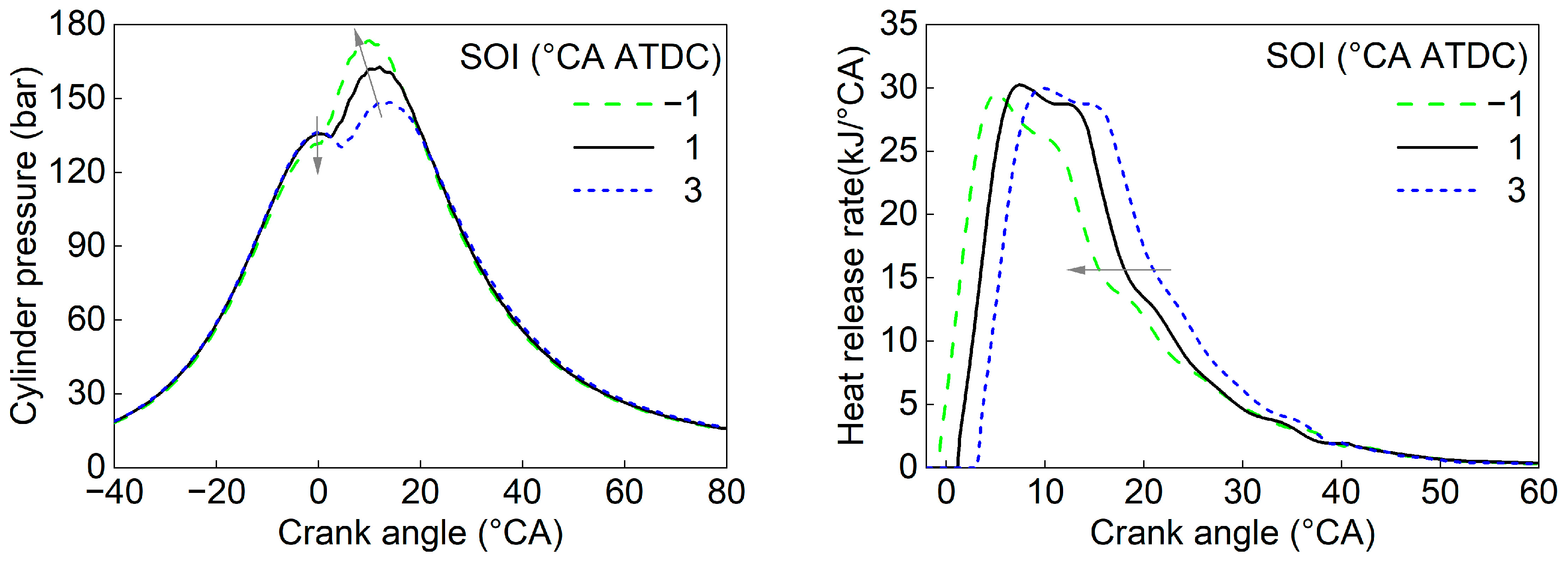 Processes 11 02924 g004 Processes 11 02924 g004