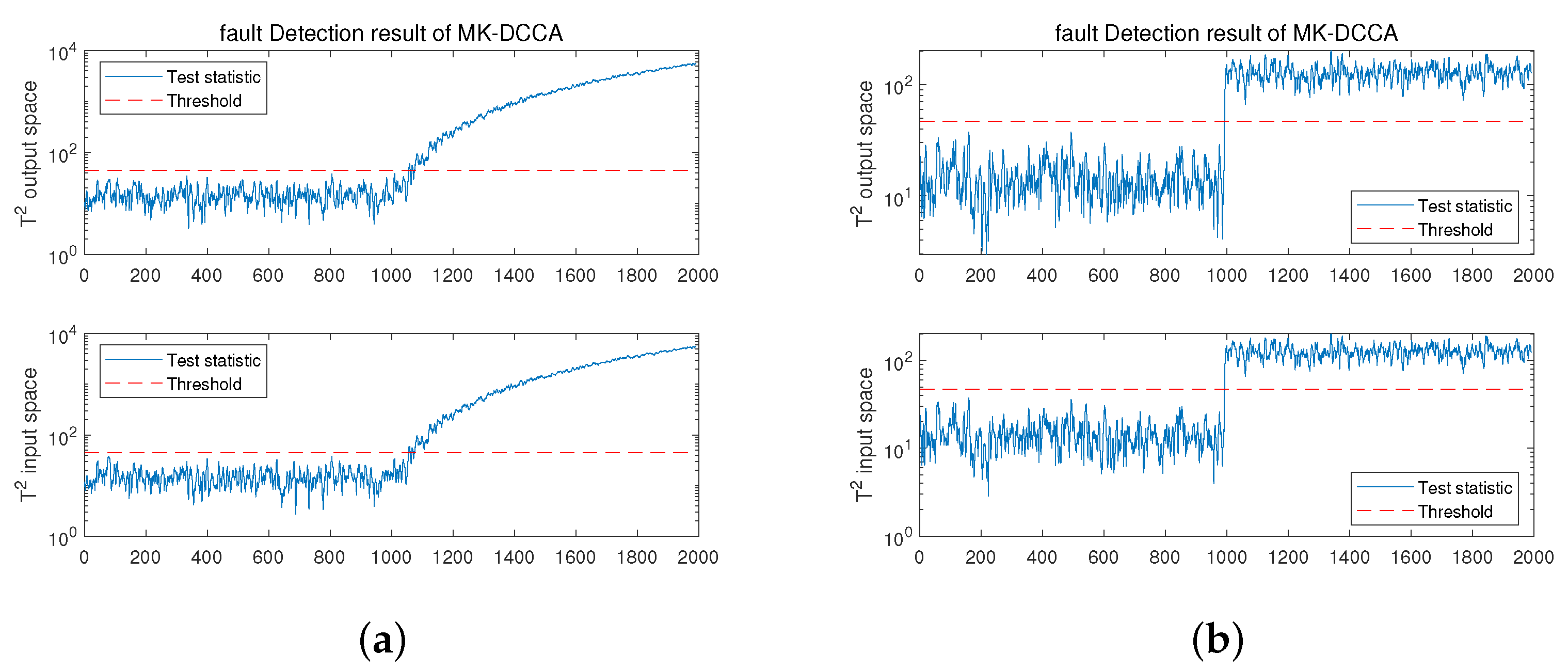 Processes 11 02927 g001