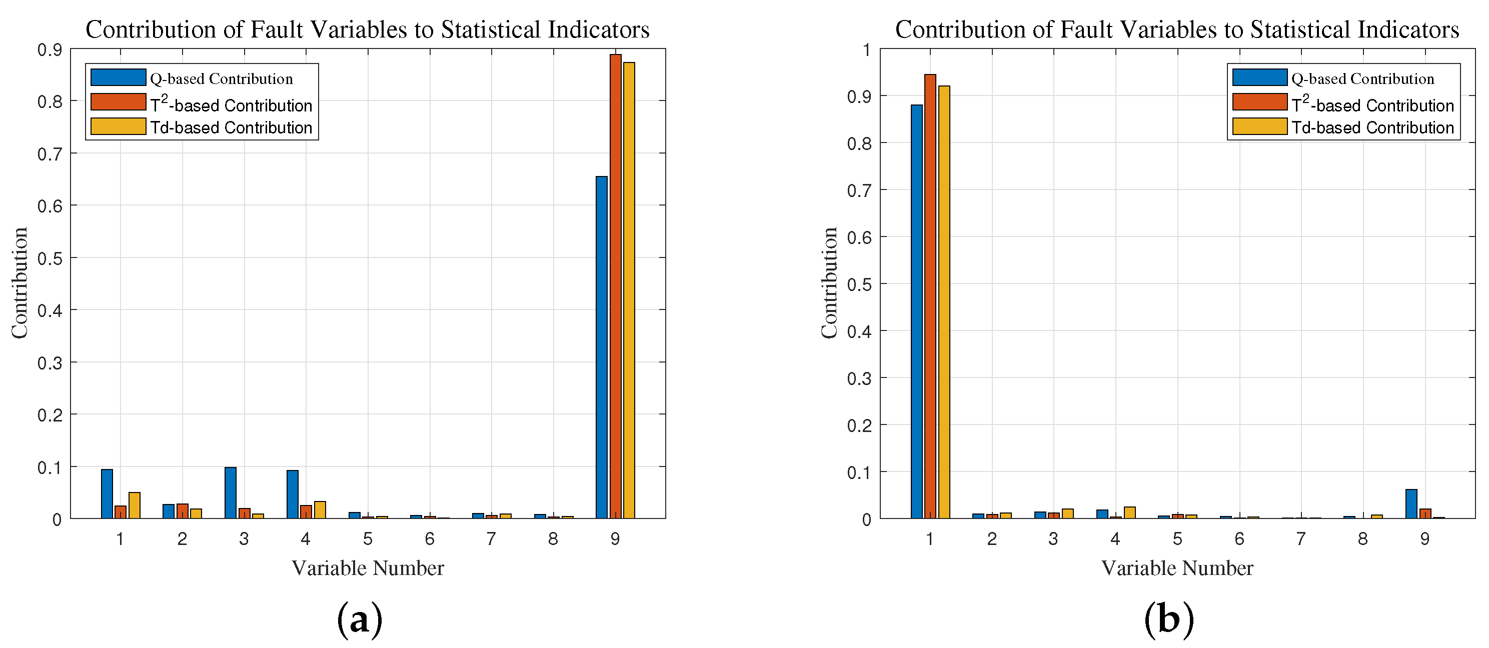 Processes 11 02927 g002
