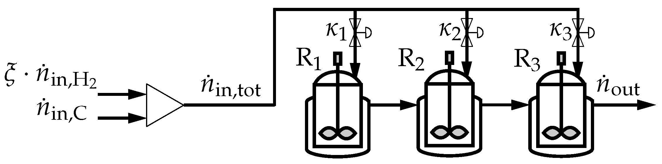 Processes 11 02928 g001