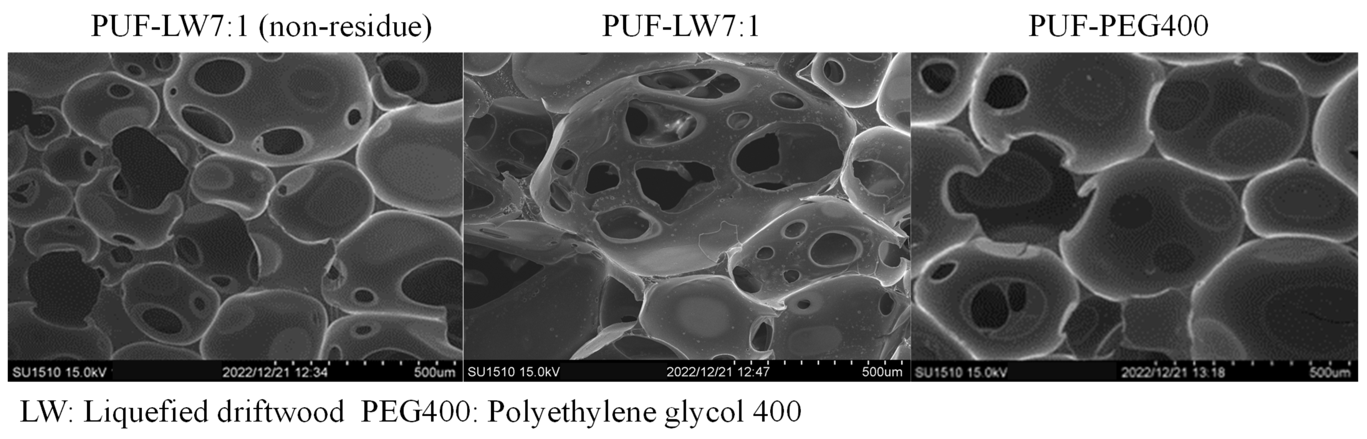 Processes 11 02929 g009
