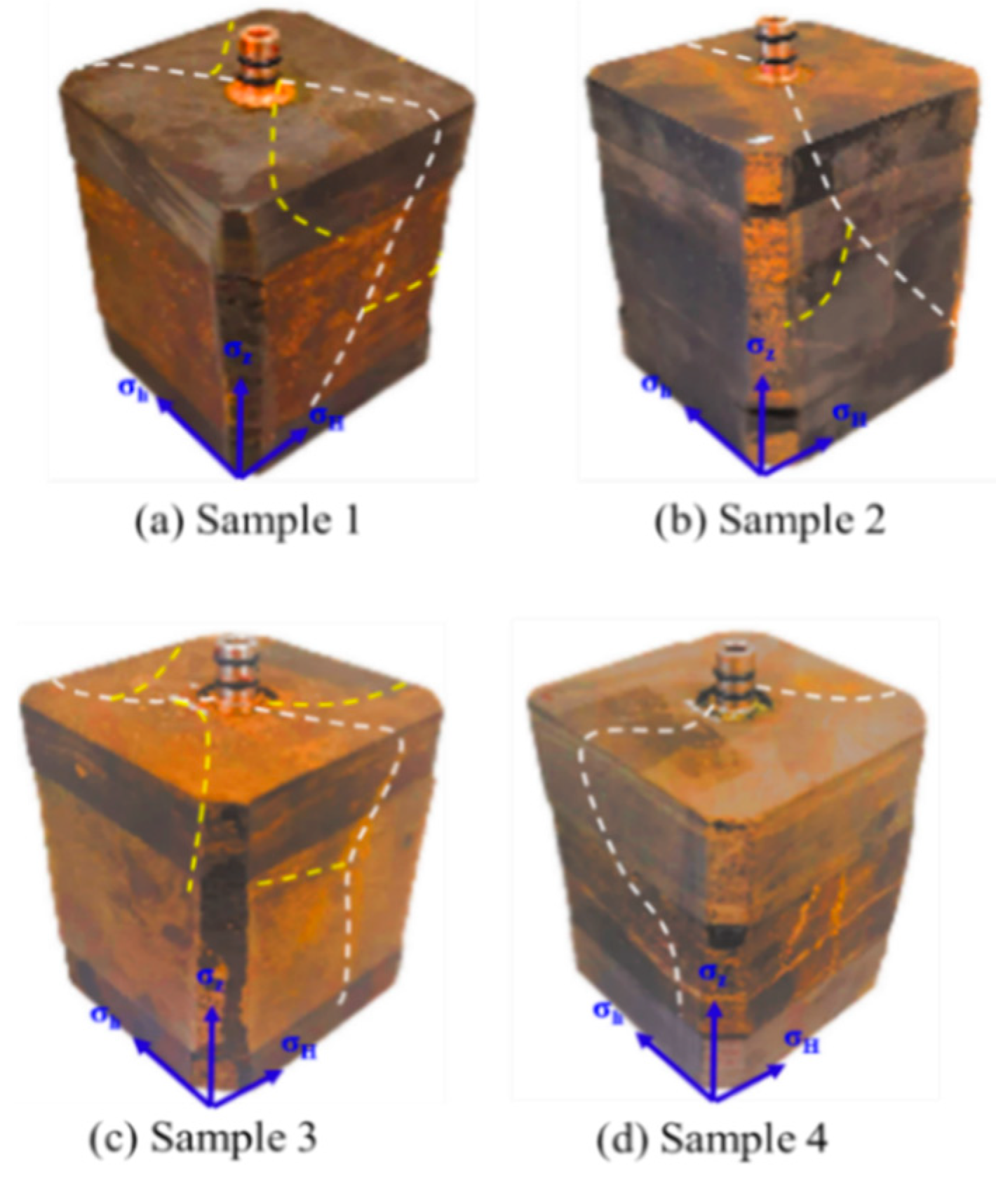 Processes 11 02931 g003