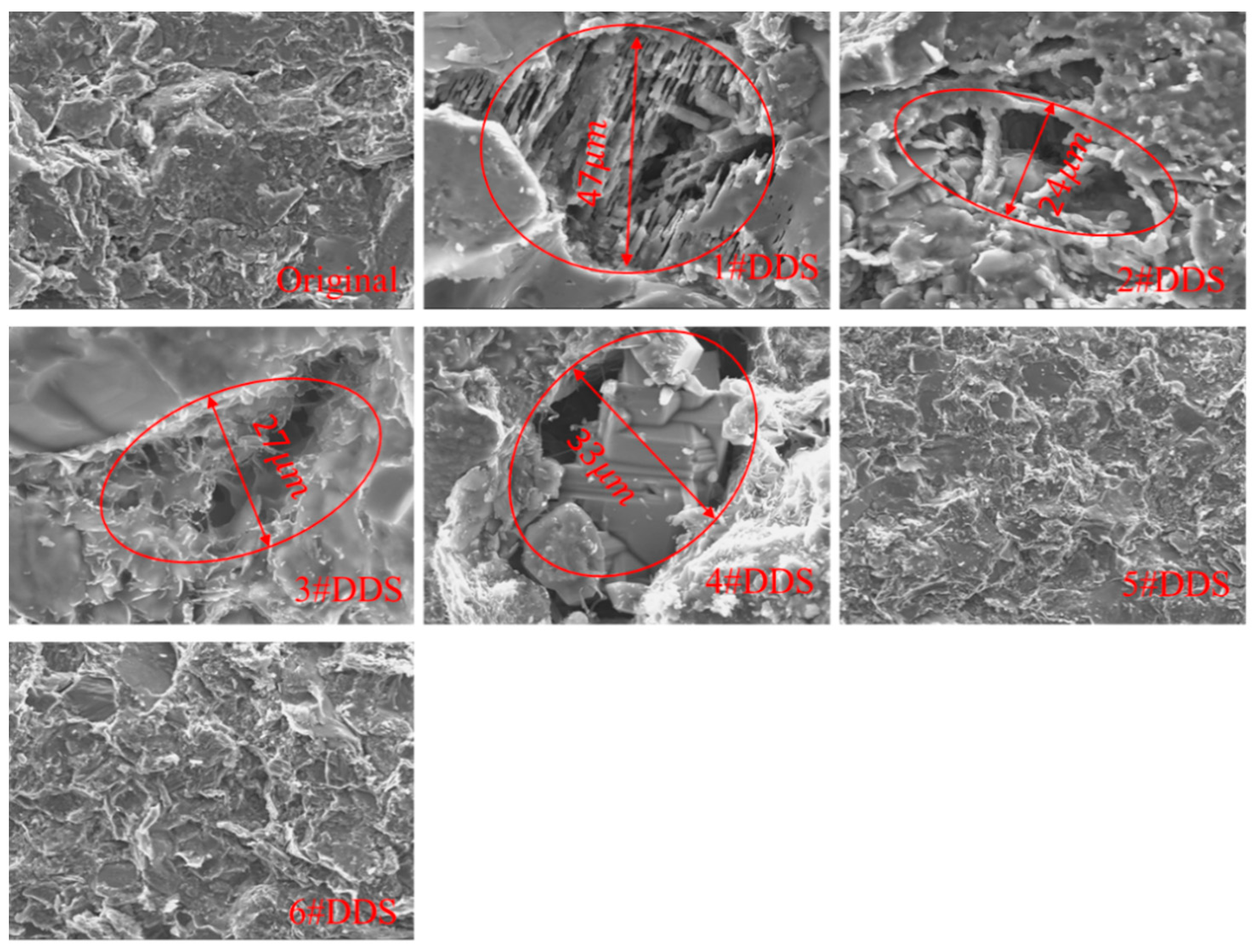 Processes 11 02931 g014