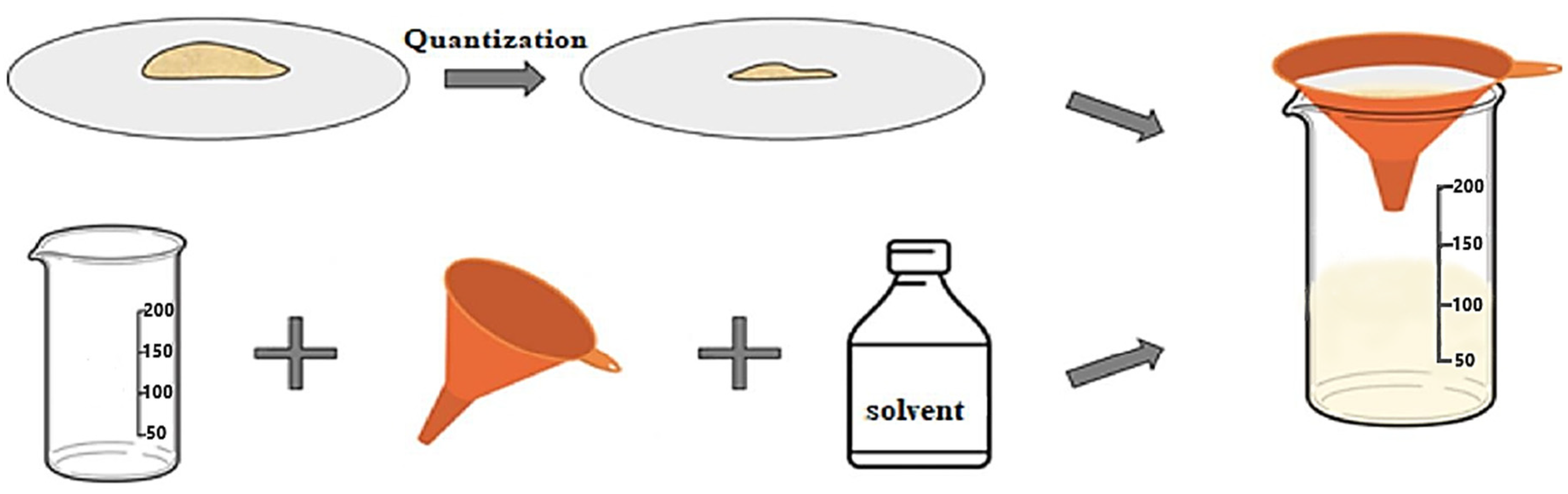 Processes 11 02932 g003 Processes 11 02932 g003