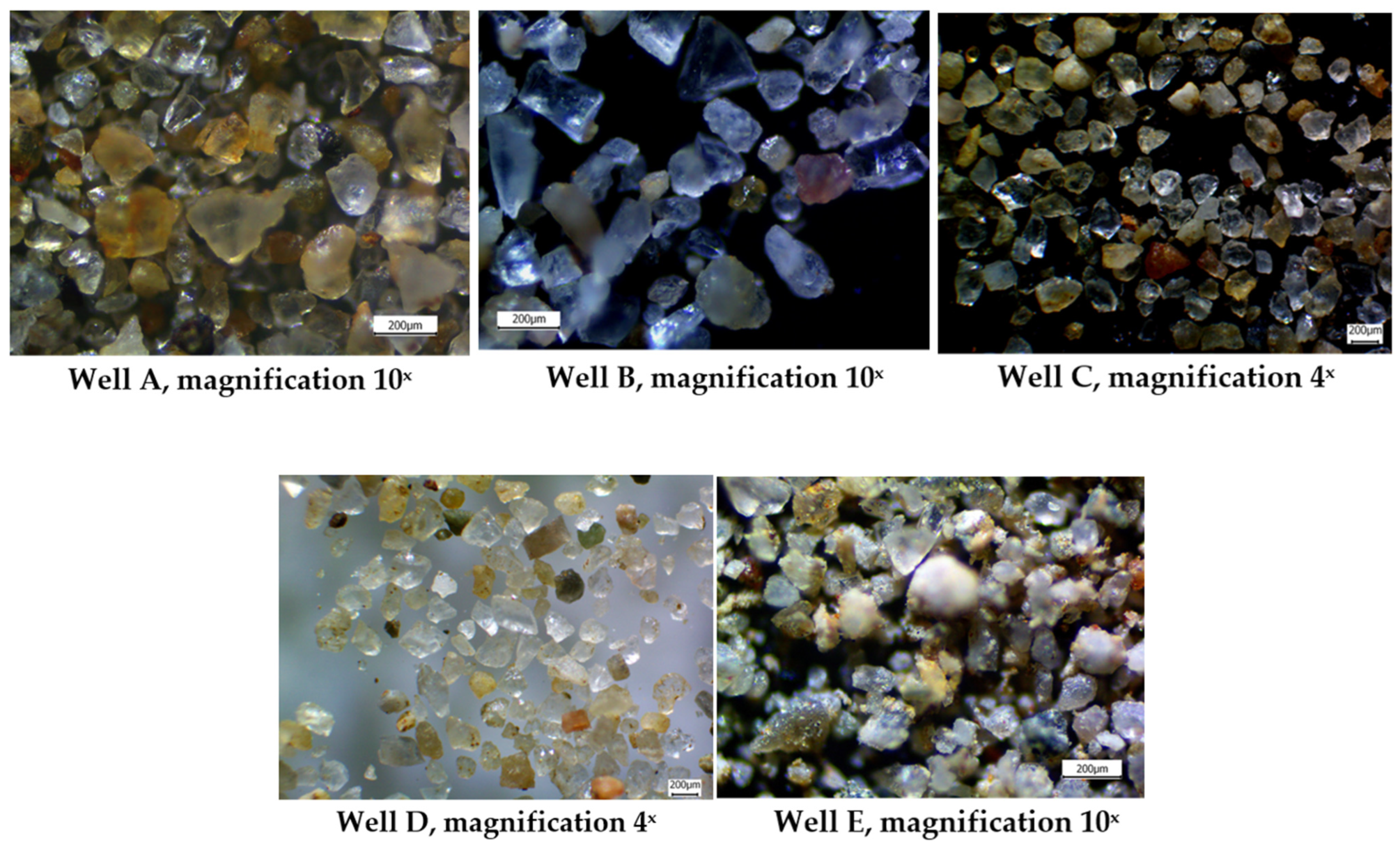 Processes 11 02932 g014 Processes 11 02932 g014