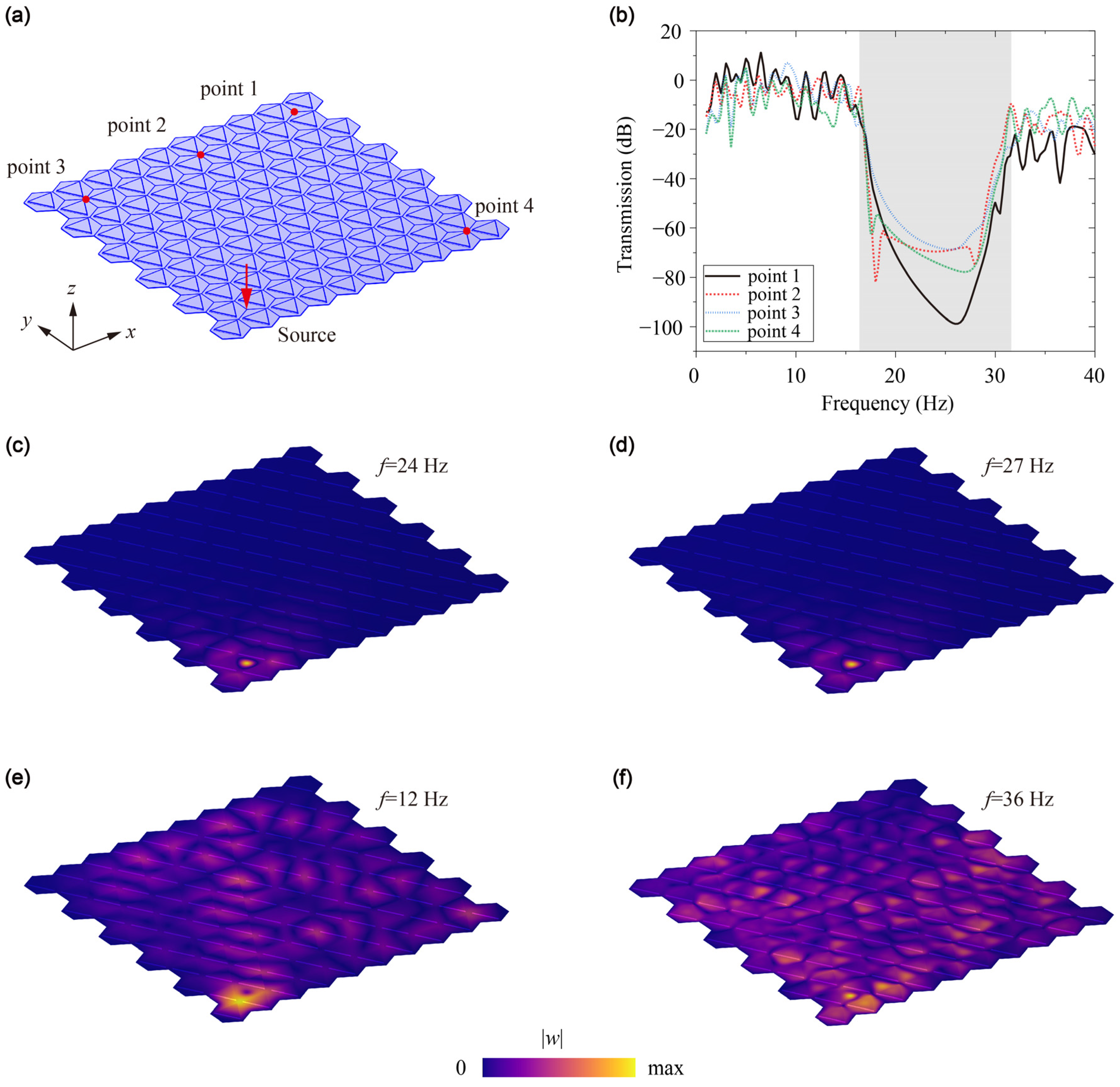 Processes 11 02941 g003