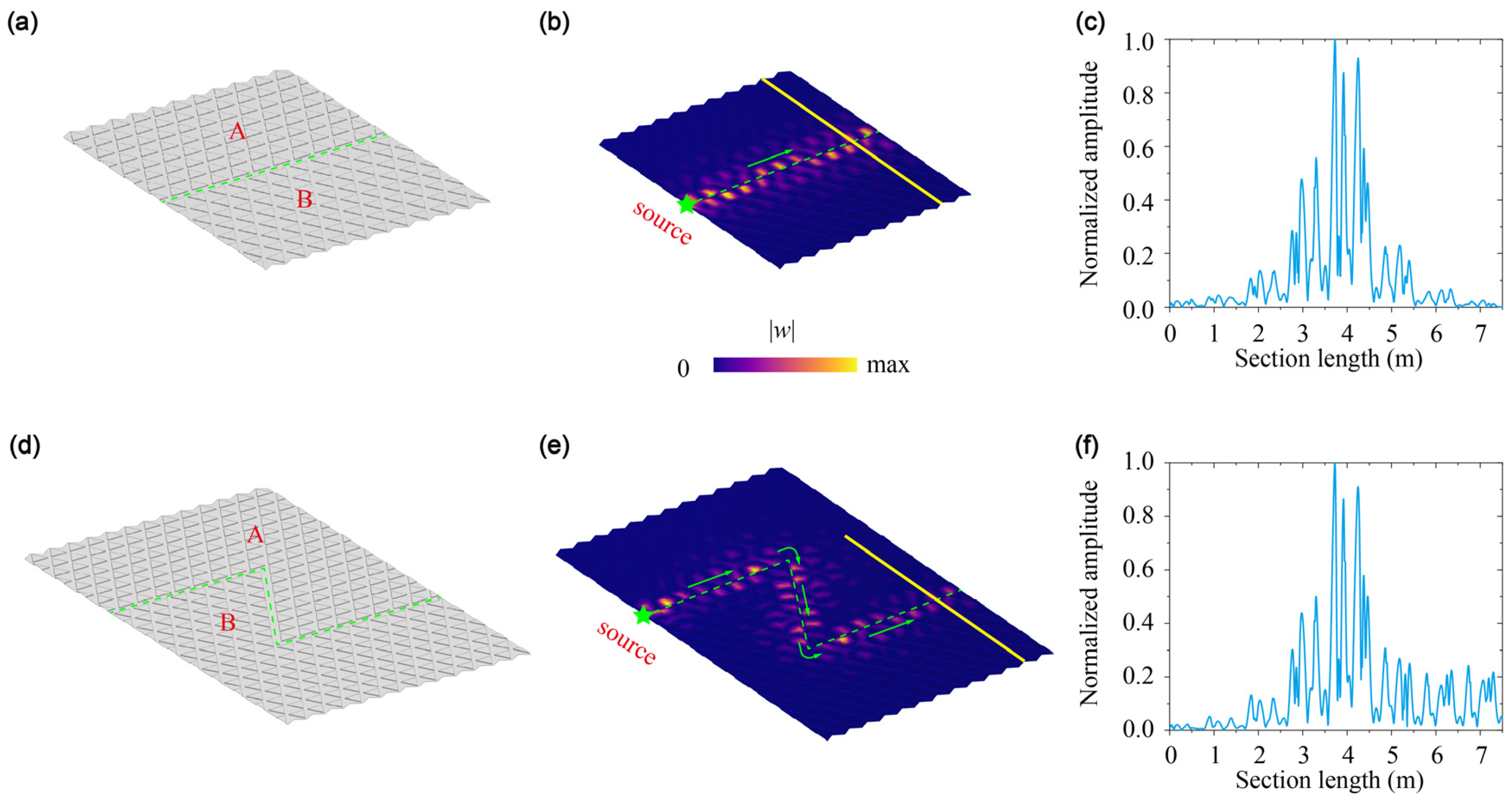 Processes 11 02941 g005