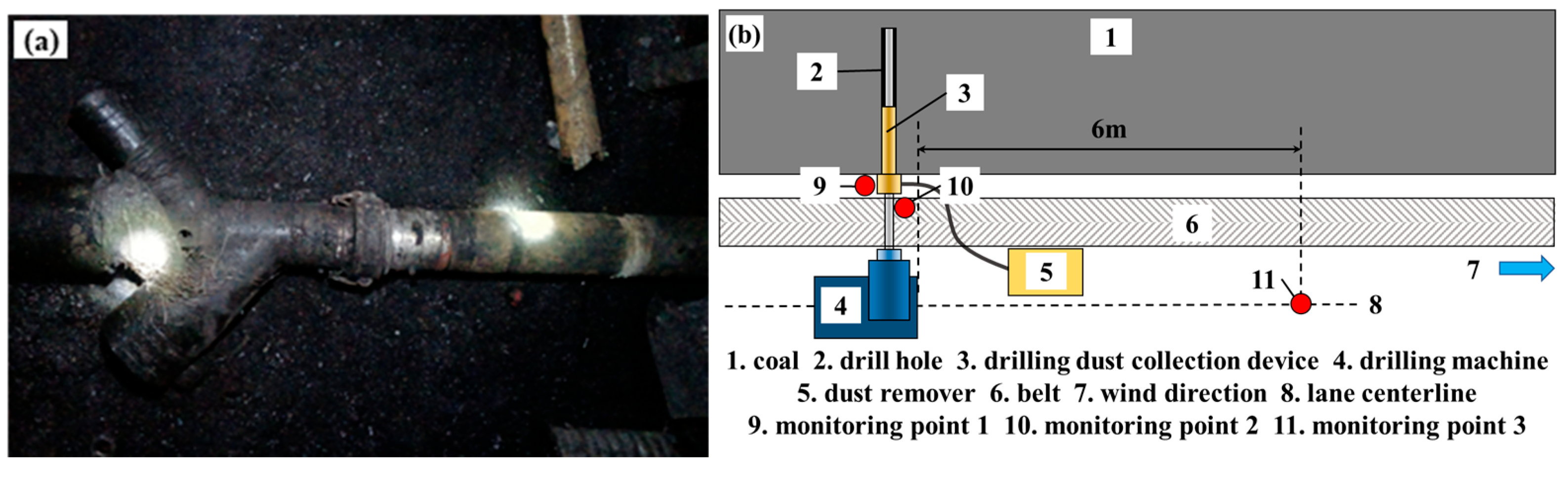 Processes 11 02942 g001