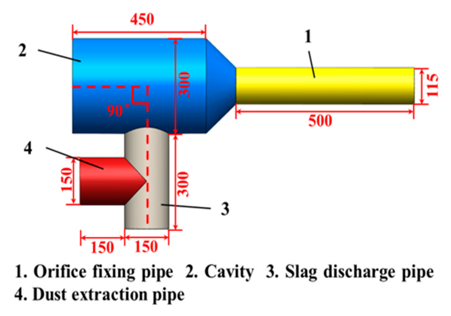 Processes 11 02942 g003