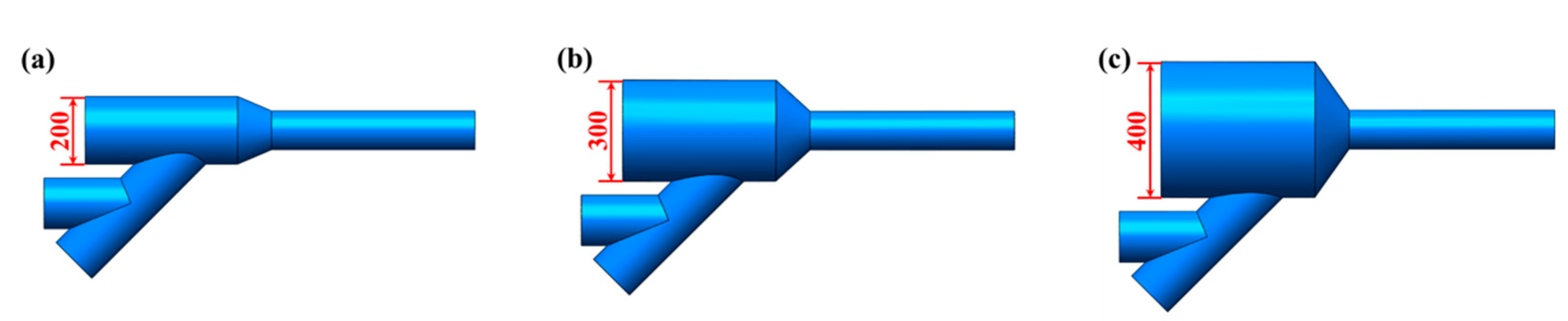 Processes 11 02942 g013