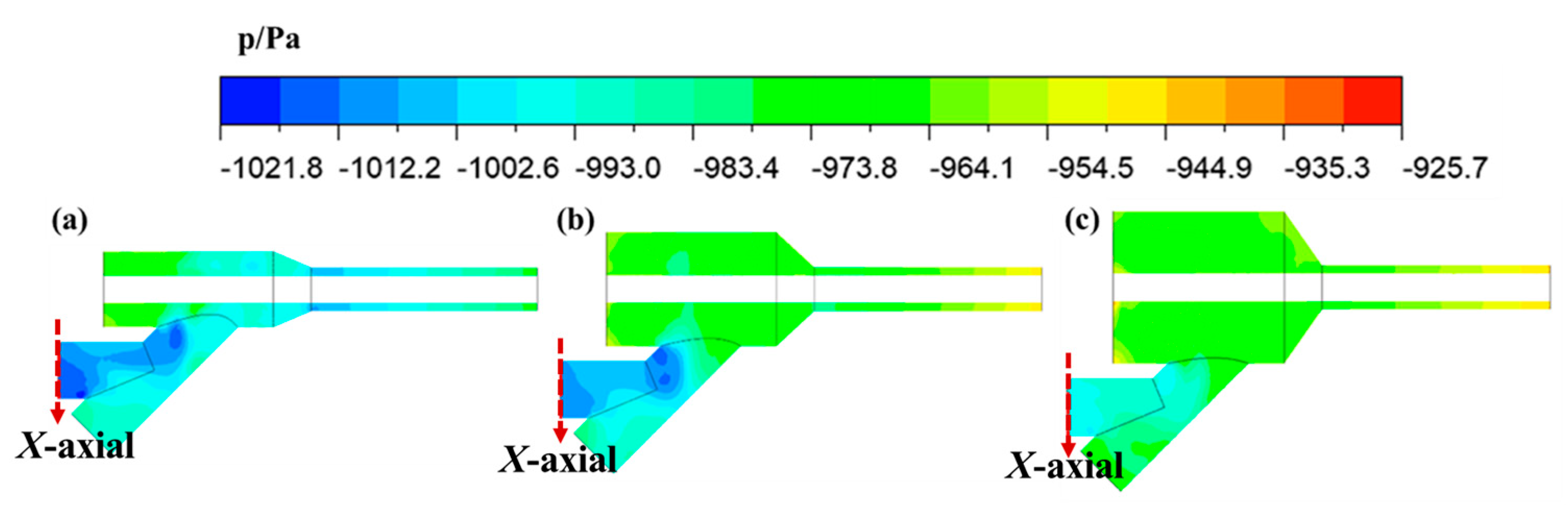 Processes 11 02942 g016