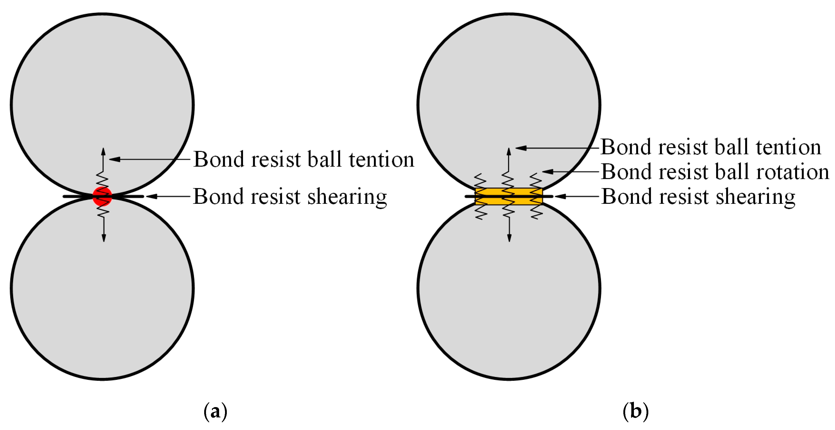 Processes 11 02944 g002