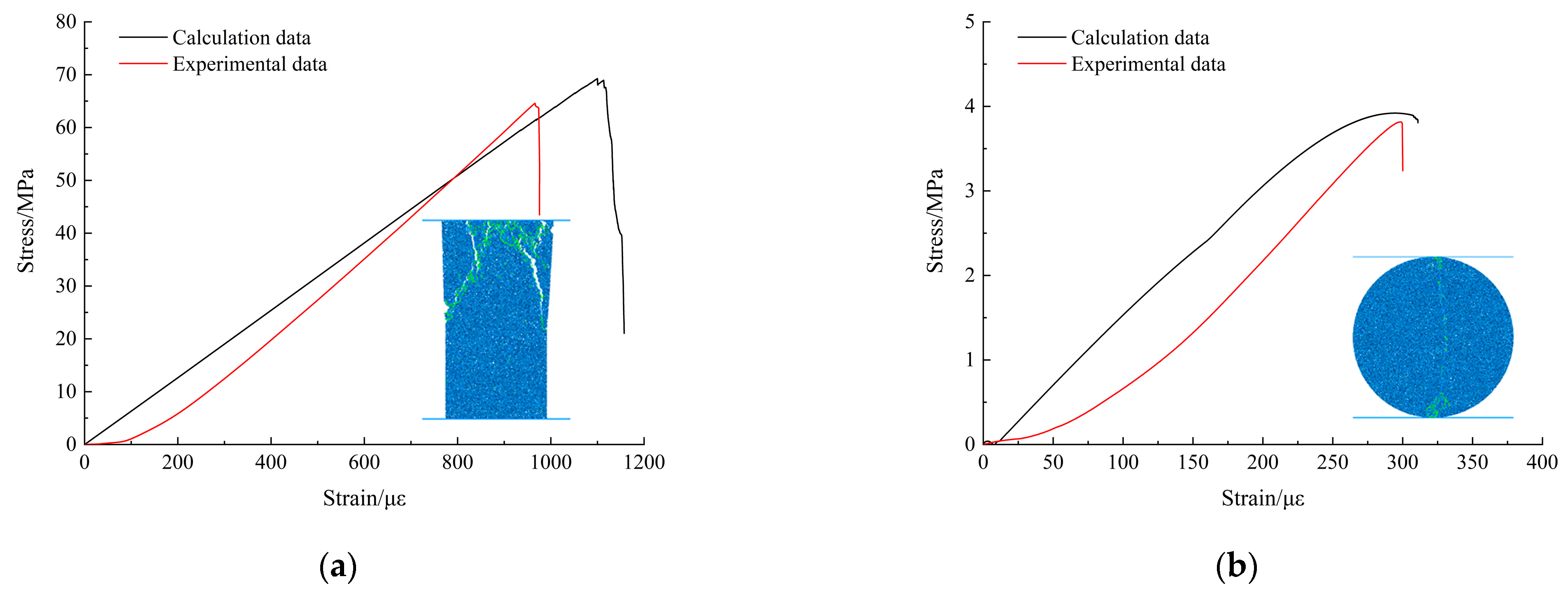 Processes 11 02944 g007